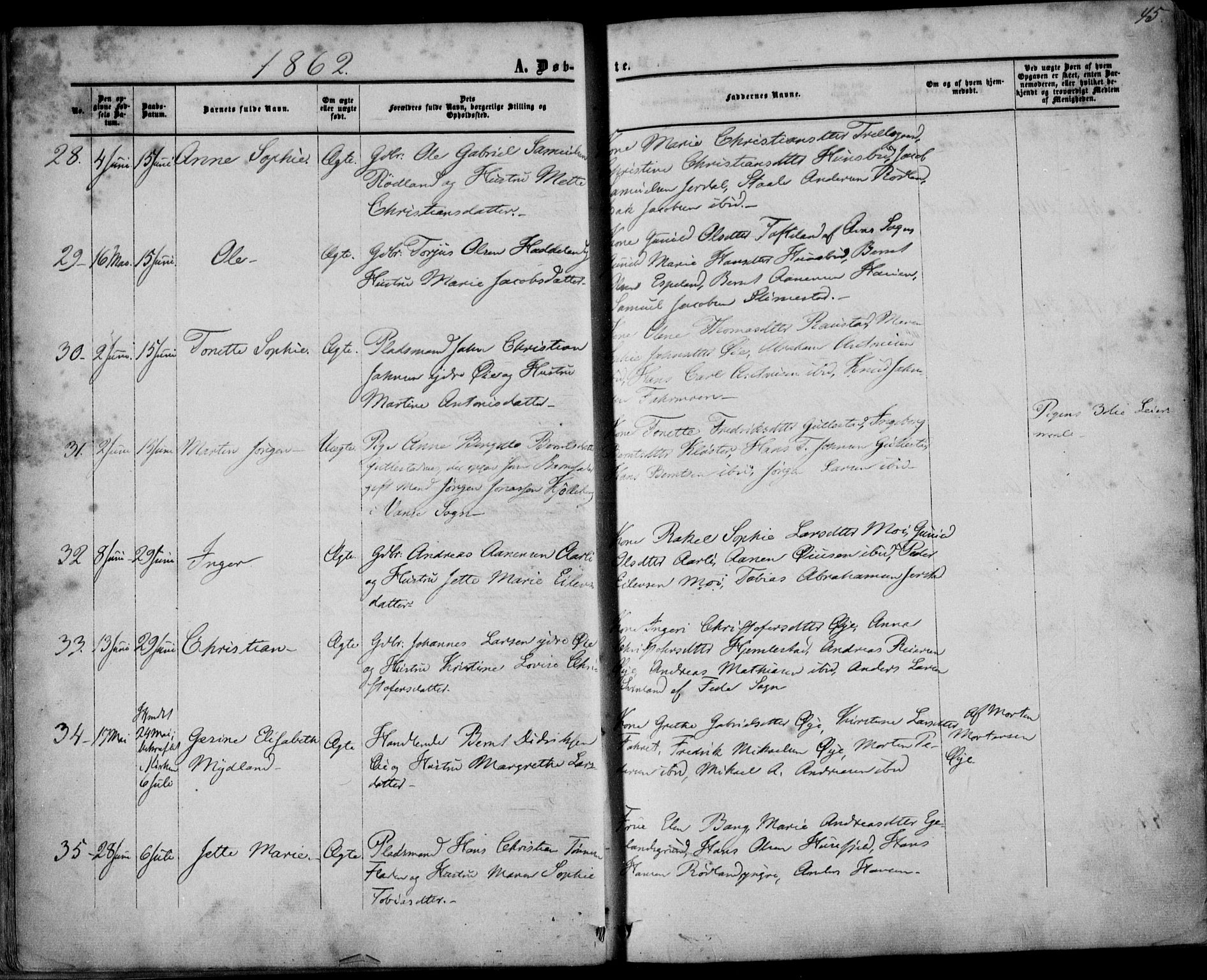 Kvinesdal sokneprestkontor, SAK/1111-0026/F/Fa/Fab/L0006: Parish register (official) no. A 6, 1857-1869, p. 45