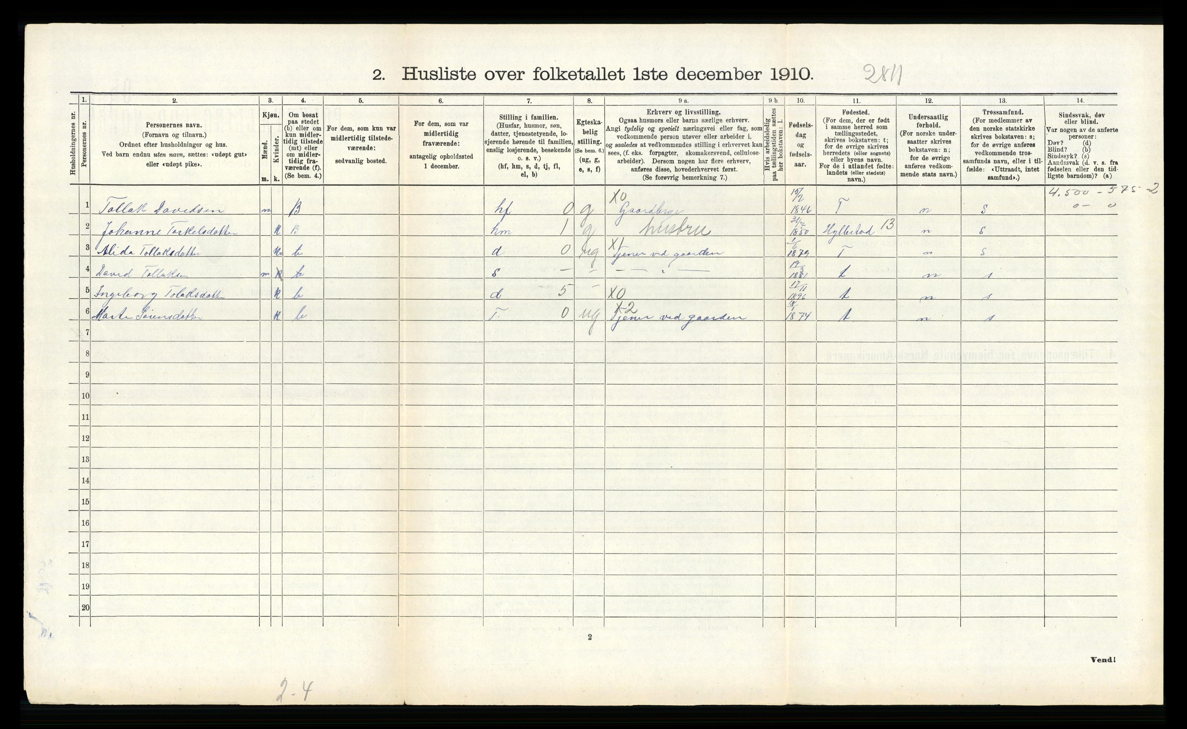 RA, 1910 census for Ytre Holmedal, 1910, p. 1039