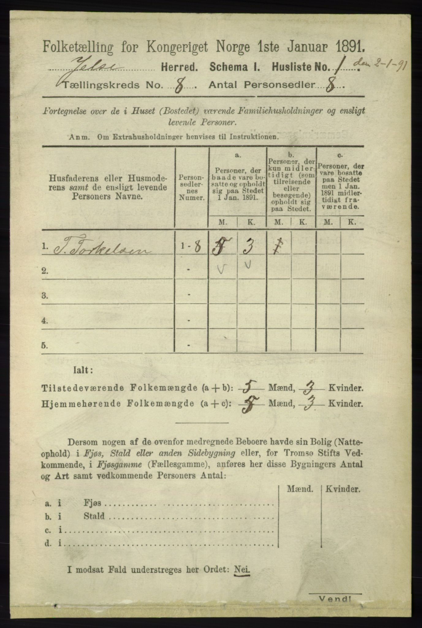 RA, 1891 census for 1138 Jelsa, 1891, p. 1757