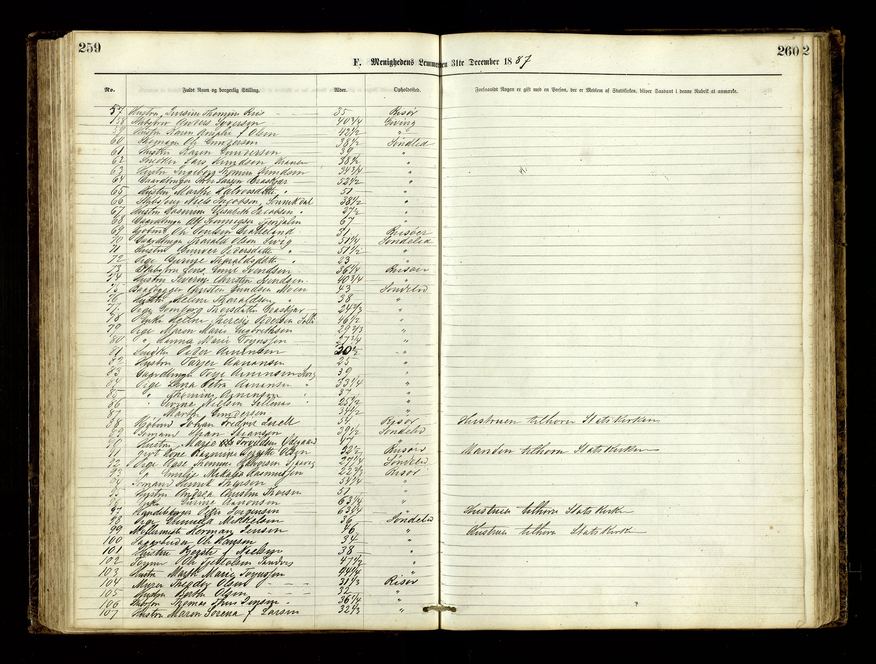 Den evangelisk-lutherske frimenighet, Risør, AV/SAK-1292-0007/F/Fa/L0001: Dissenter register no. F 17, 1877-1892, p. 259-260