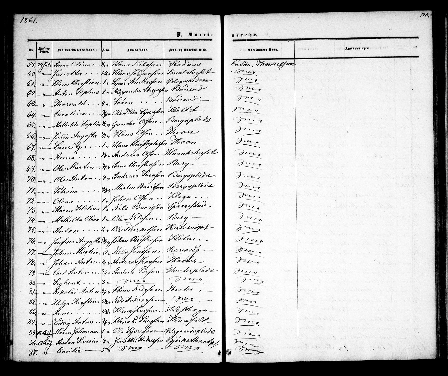 Skiptvet prestekontor Kirkebøker, SAO/A-20009/F/Fa/L0007: Parish register (official) no. 7, 1861-1866, p. 140