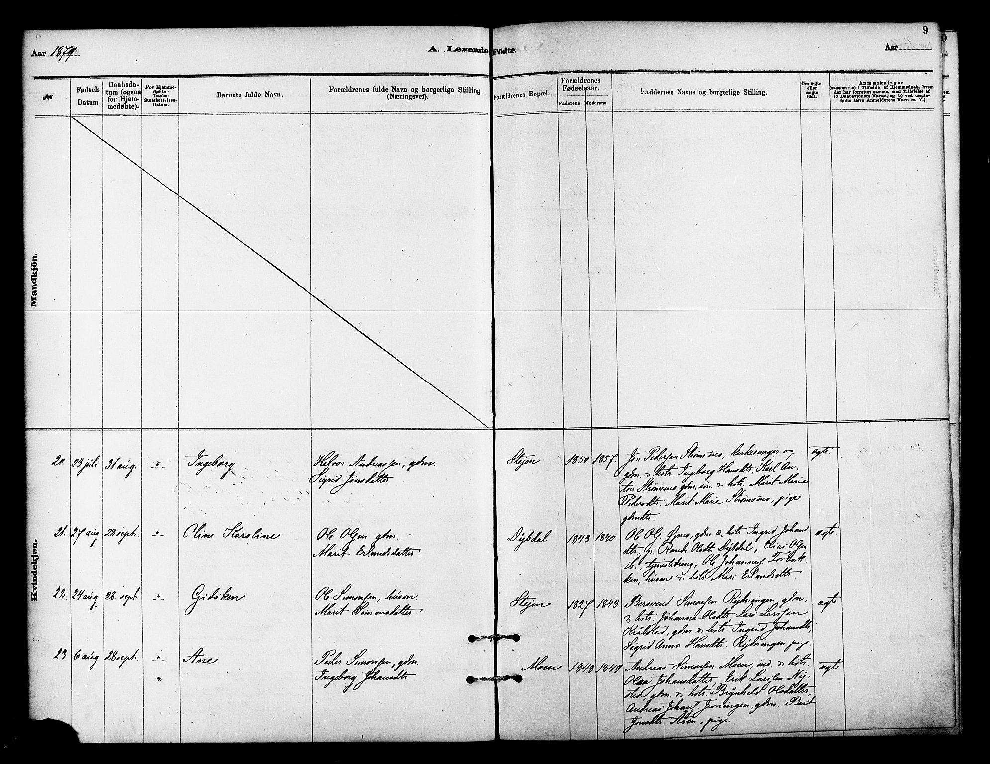 Målselv sokneprestembete, AV/SATØ-S-1311/G/Ga/Gaa/L0009kirke: Parish register (official) no. 9, 1878-1889, p. 9