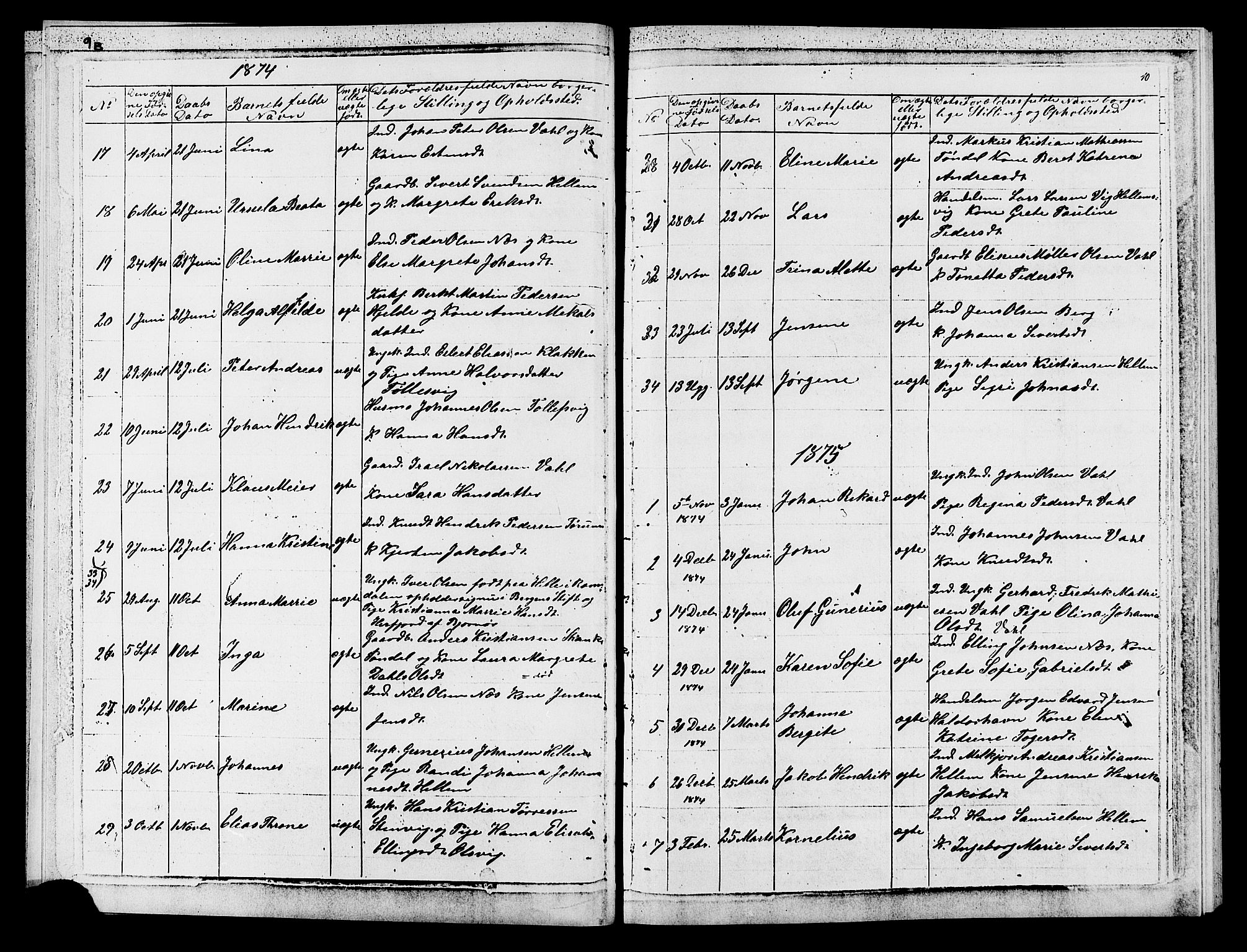 Ministerialprotokoller, klokkerbøker og fødselsregistre - Sør-Trøndelag, SAT/A-1456/652/L0653: Parish register (copy) no. 652C01, 1866-1910, p. 10