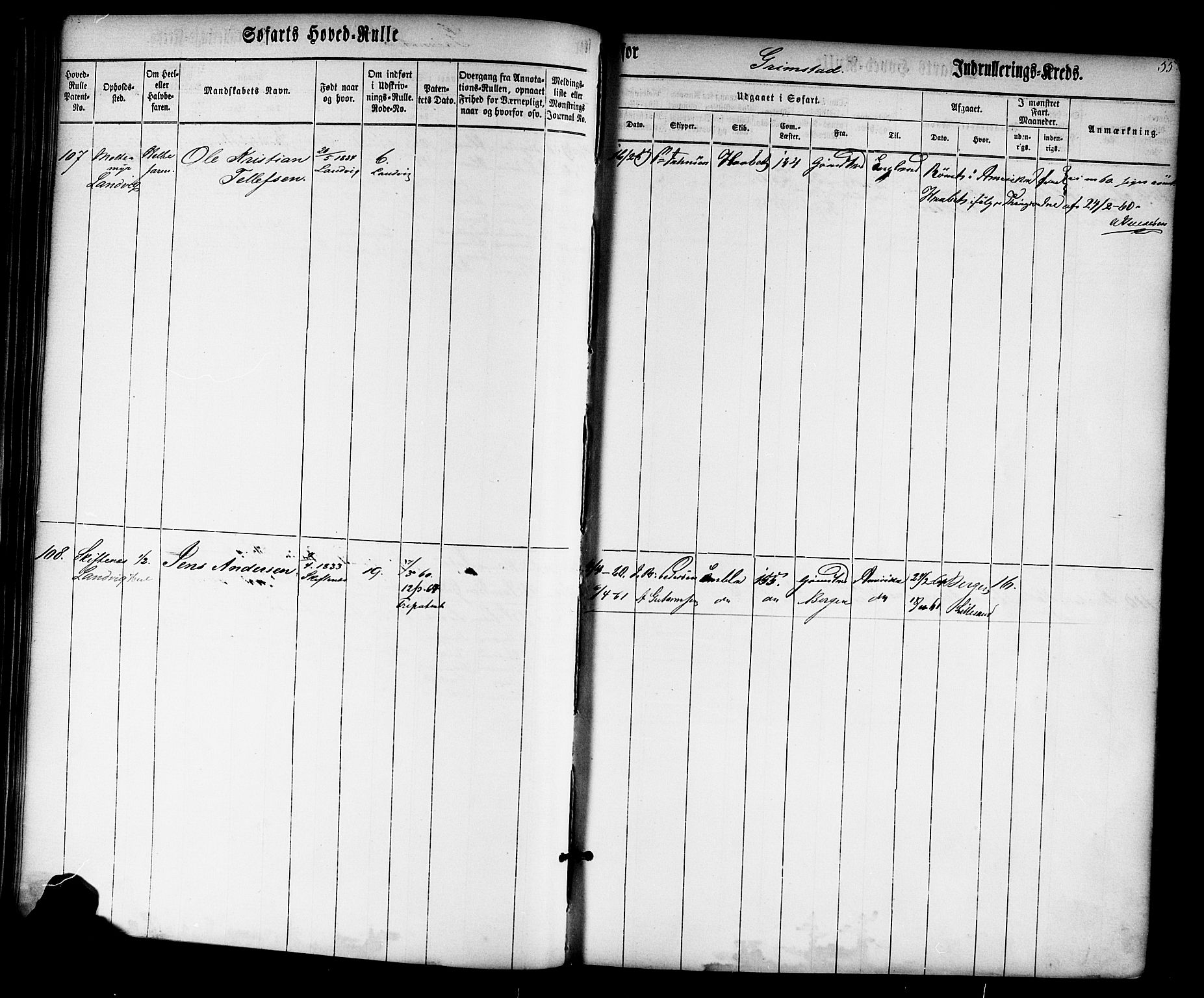 Grimstad mønstringskrets, SAK/2031-0013/F/Fb/L0008: Hovedrulle nr 1-766, V-21, 1860-1869, p. 56