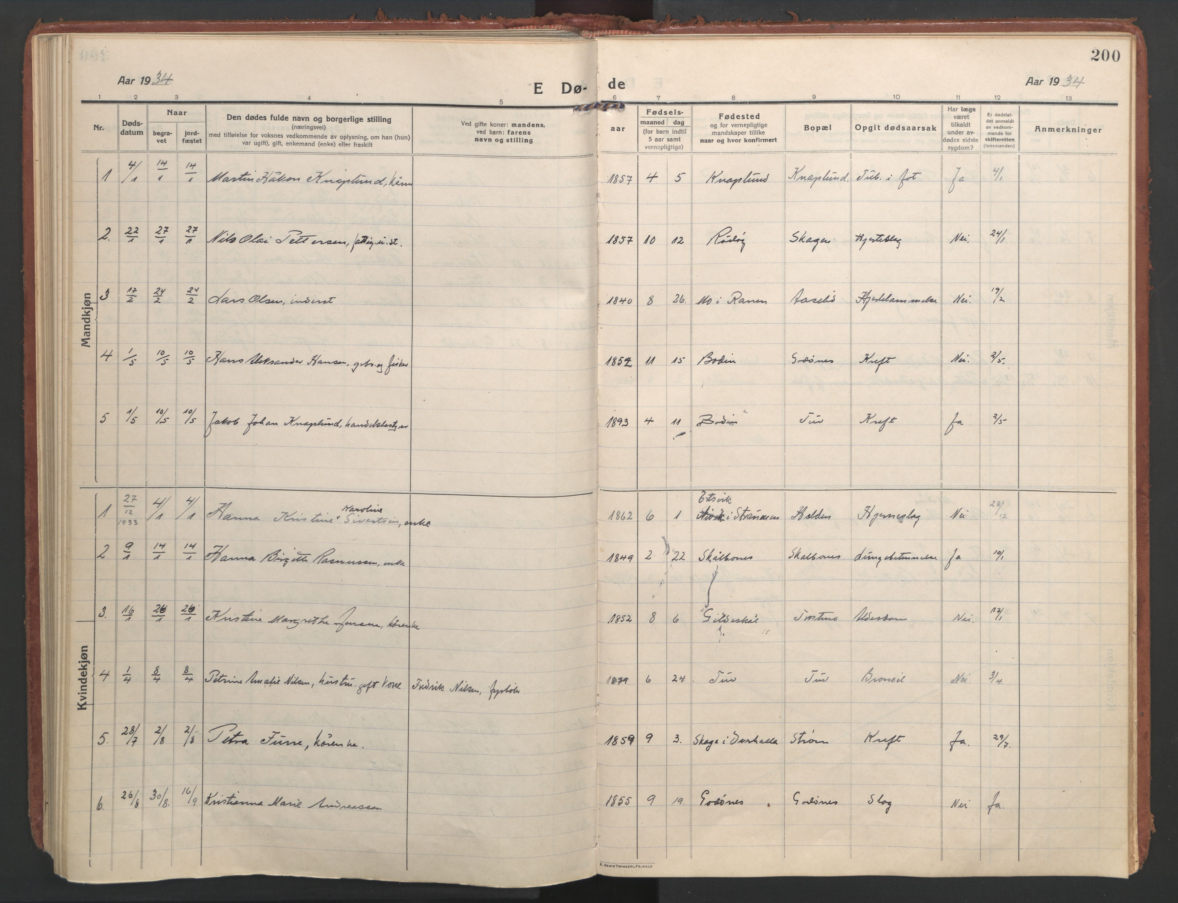 Ministerialprotokoller, klokkerbøker og fødselsregistre - Nordland, SAT/A-1459/804/L0086: Parish register (official) no. 804A07, 1916-1935, p. 200