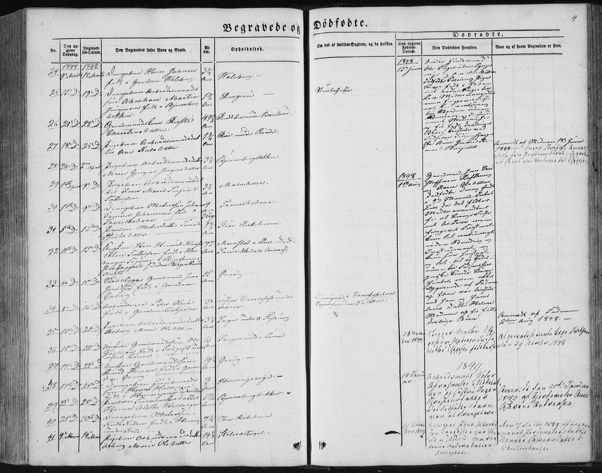 Sannidal kirkebøker, AV/SAKO-A-296/F/Fa/L0008: Parish register (official) no. 8, 1847-1862, p. 4