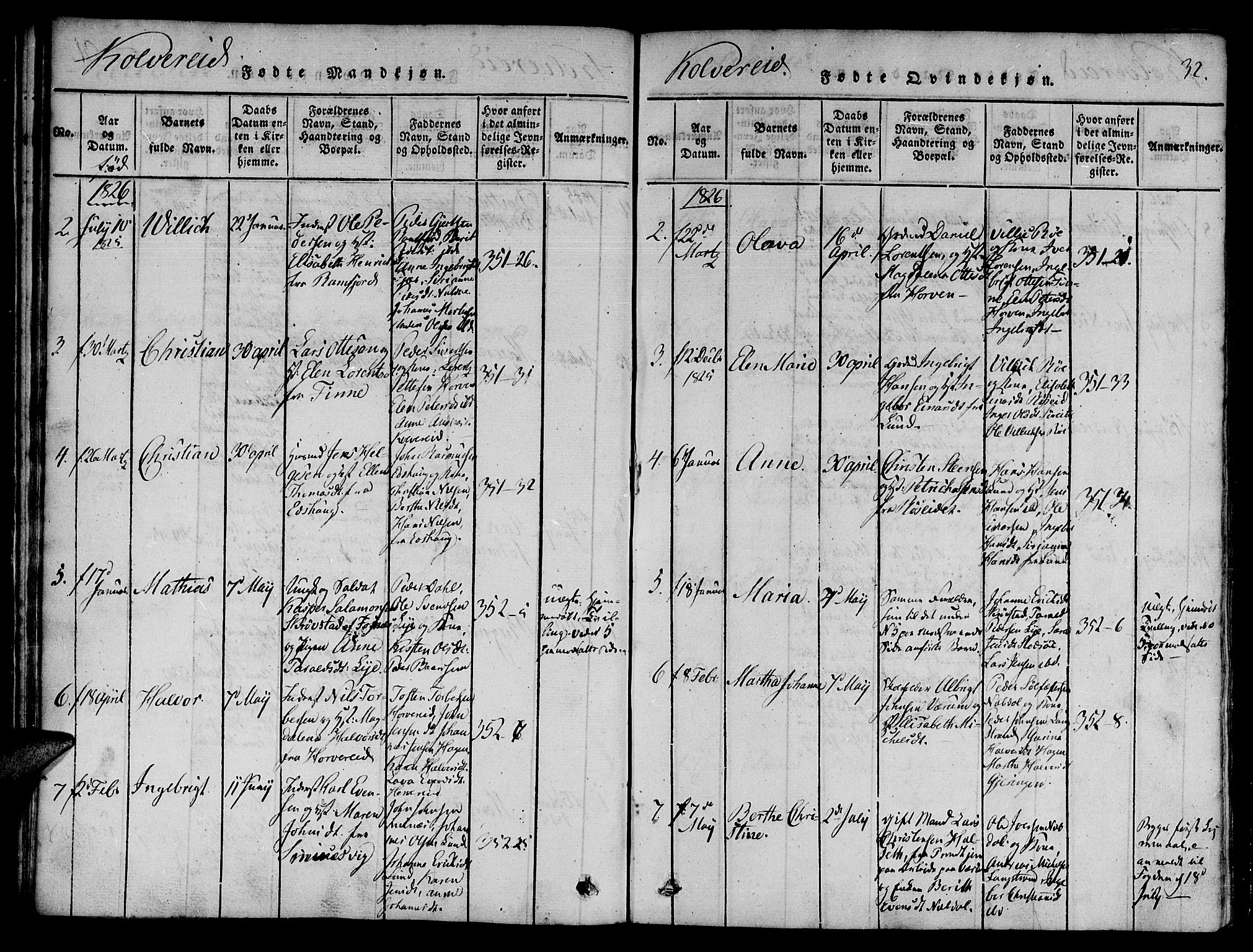 Ministerialprotokoller, klokkerbøker og fødselsregistre - Nord-Trøndelag, SAT/A-1458/780/L0636: Parish register (official) no. 780A03 /1, 1815-1830, p. 32