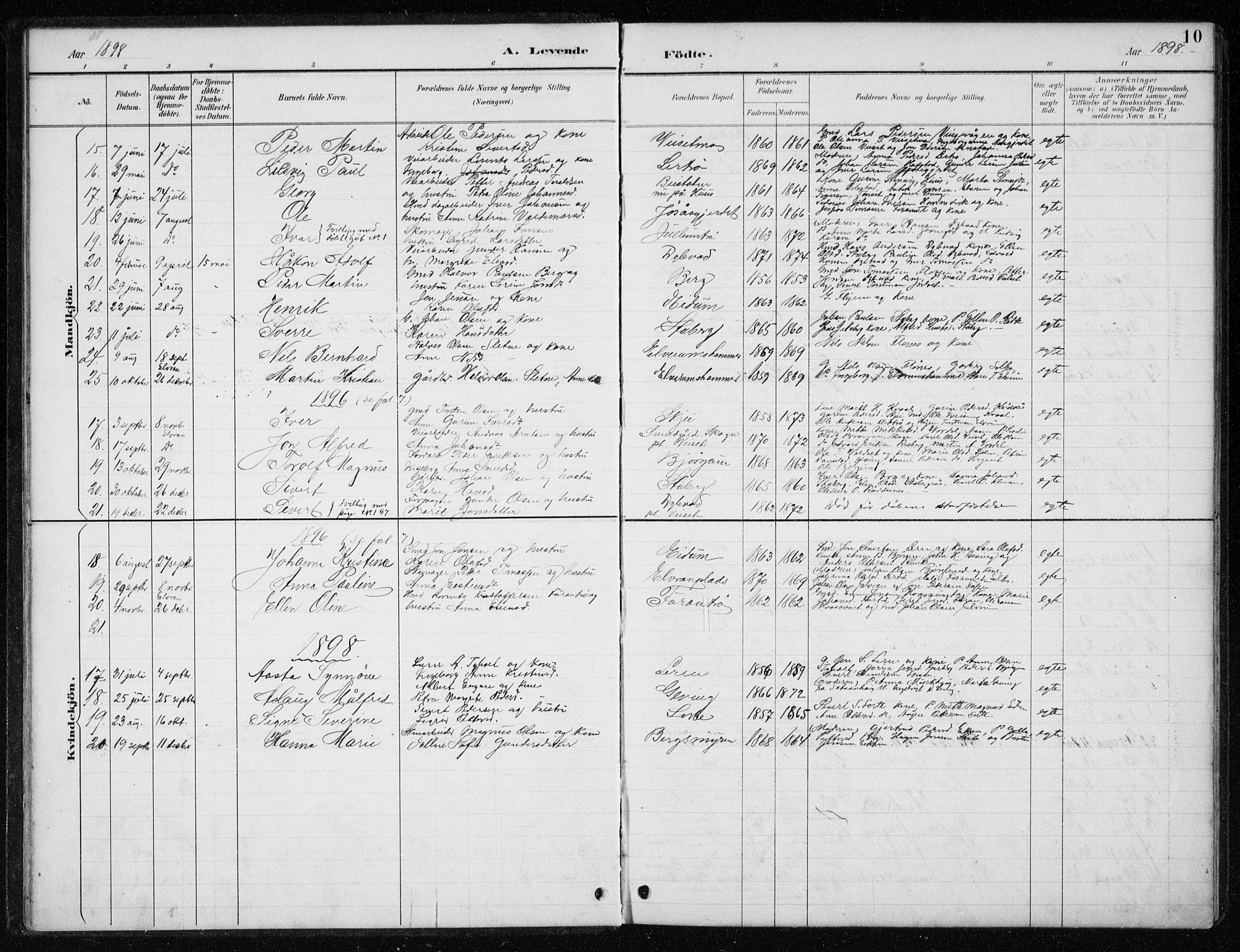 Ministerialprotokoller, klokkerbøker og fødselsregistre - Nord-Trøndelag, SAT/A-1458/710/L0096: Parish register (copy) no. 710C01, 1892-1925, p. 10