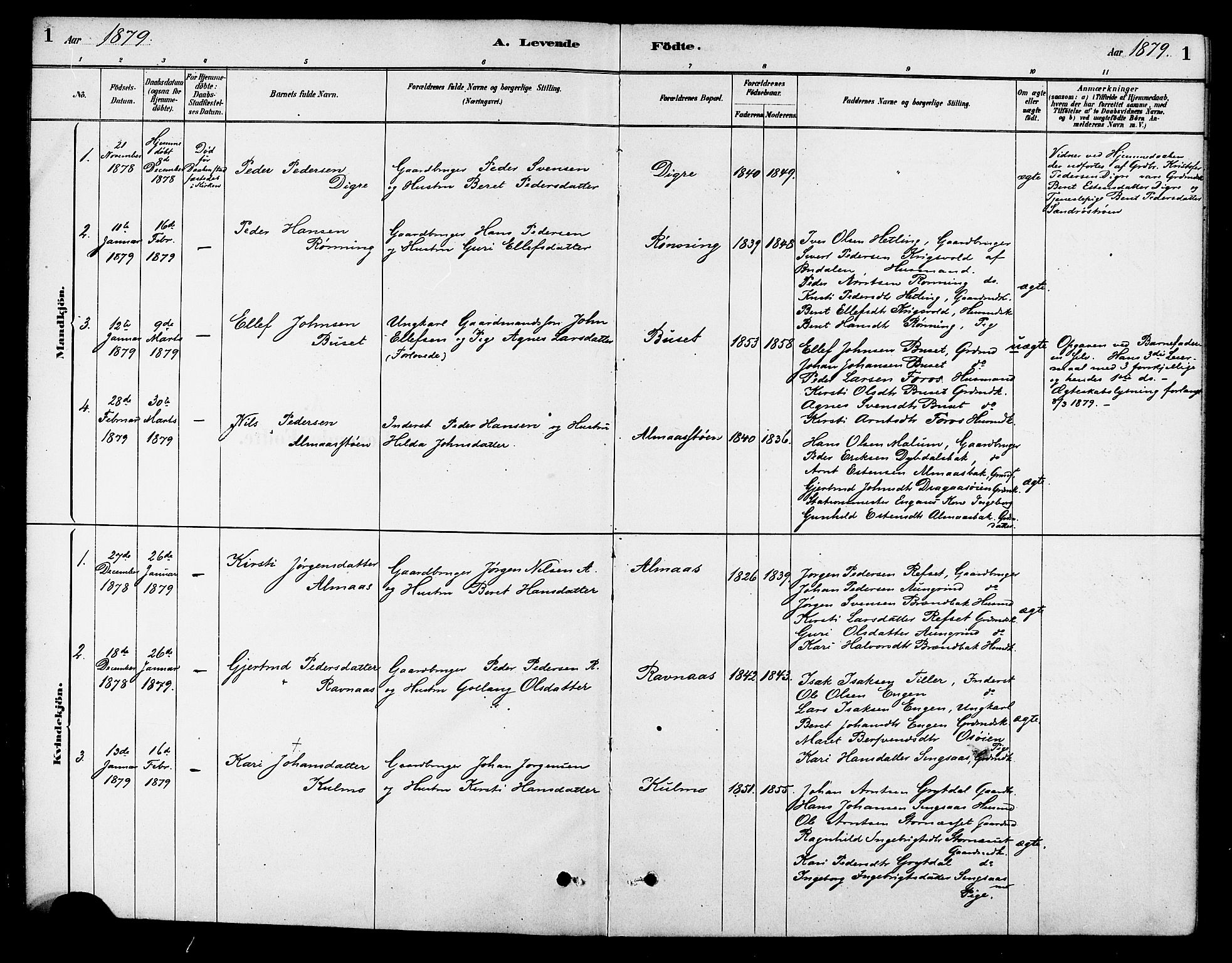 Ministerialprotokoller, klokkerbøker og fødselsregistre - Sør-Trøndelag, SAT/A-1456/688/L1024: Parish register (official) no. 688A01, 1879-1890, p. 1