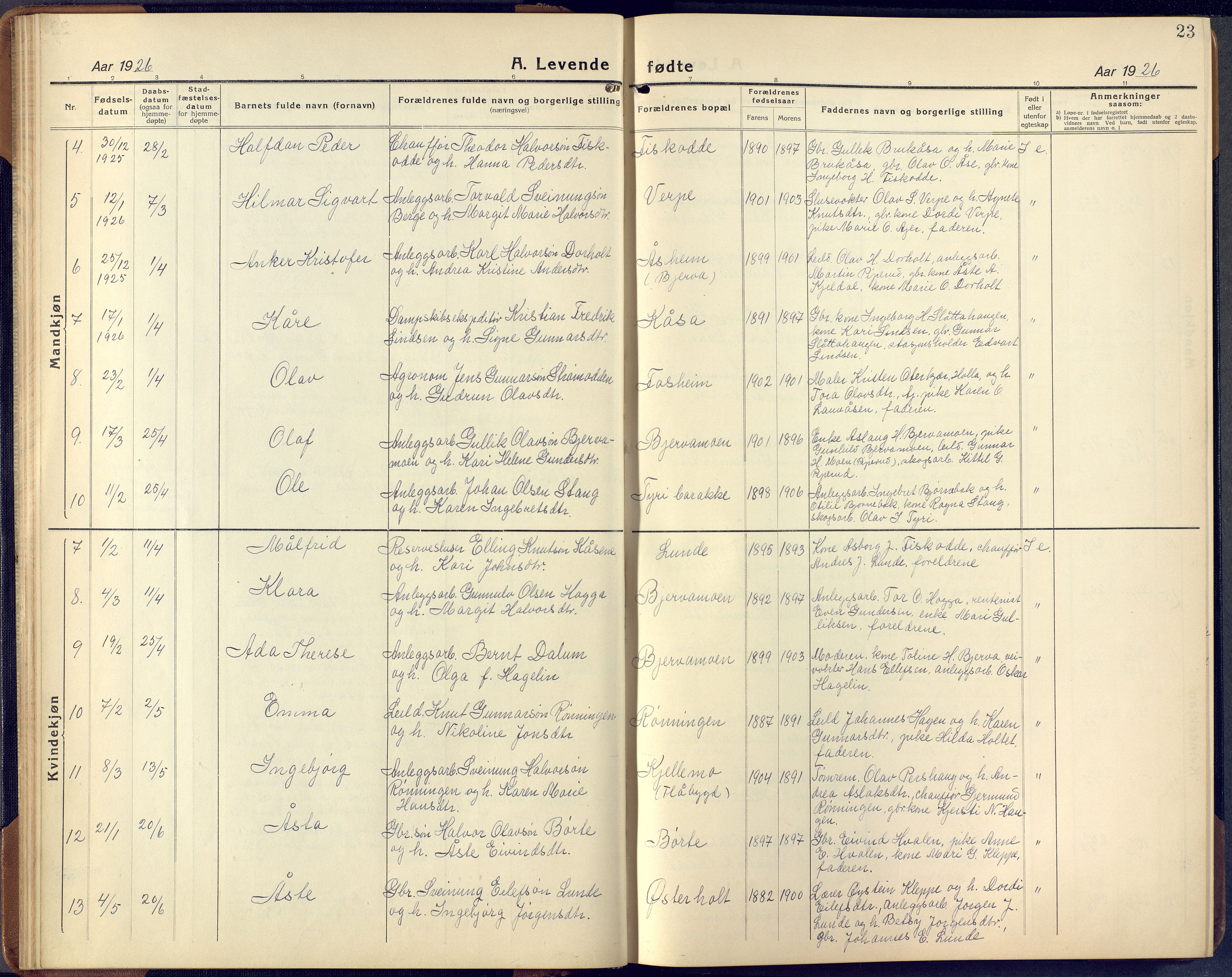 Lunde kirkebøker, SAKO/A-282/F/Fa/L0006: Parish register (official) no. I 6, 1922-1940, p. 23