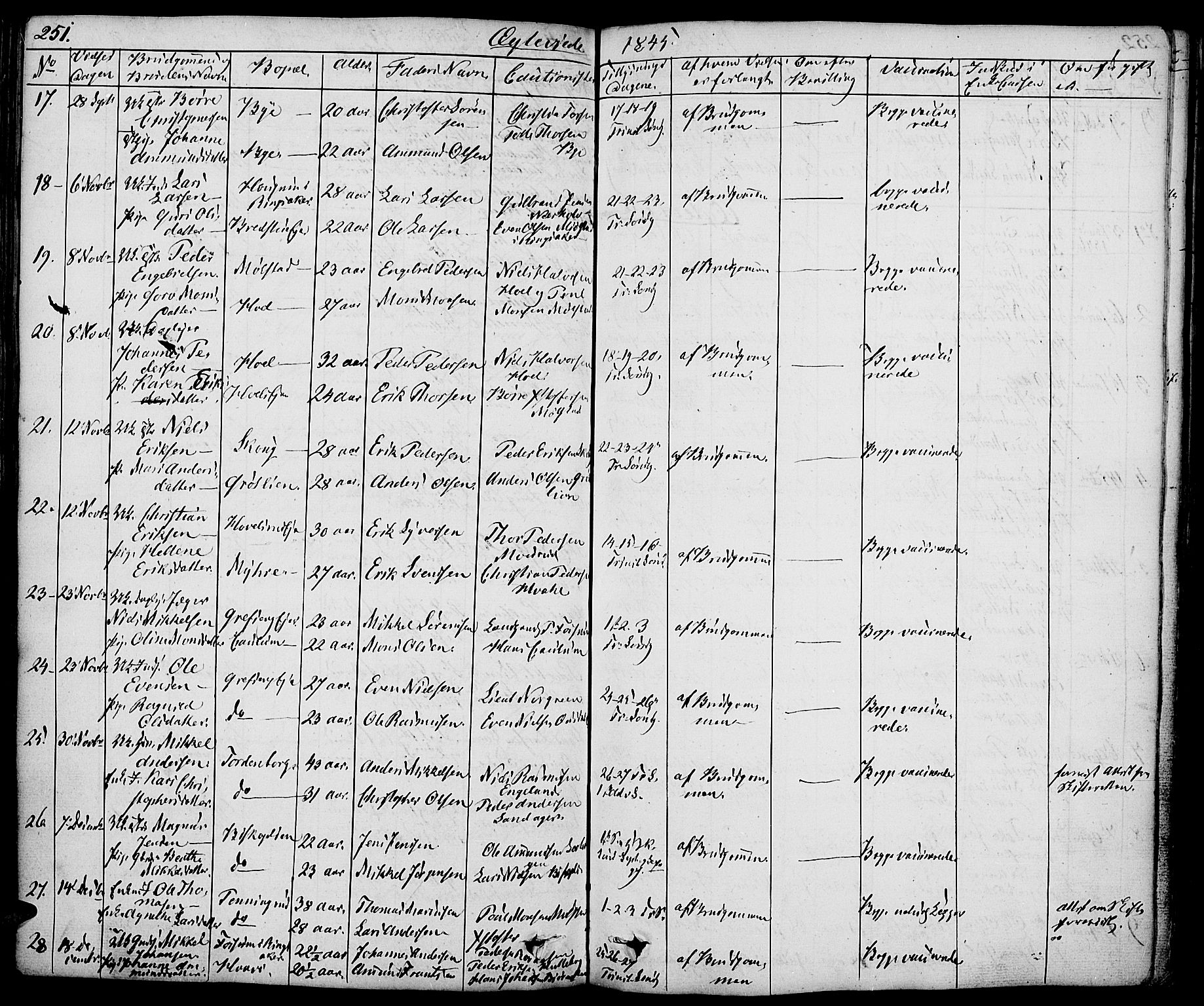 Nes prestekontor, Hedmark, AV/SAH-PREST-020/K/Ka/L0003: Parish register (official) no. 3, 1827-1851, p. 251