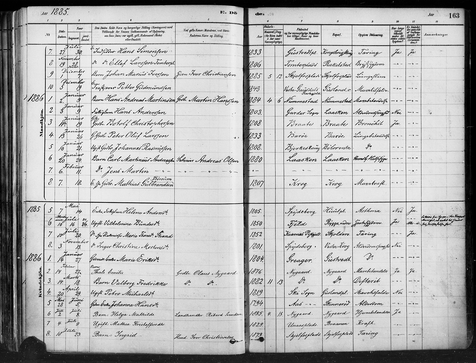 Hobøl prestekontor Kirkebøker, SAO/A-2002/F/Fa/L0005: Parish register (official) no. I 5, 1878-1904, p. 163