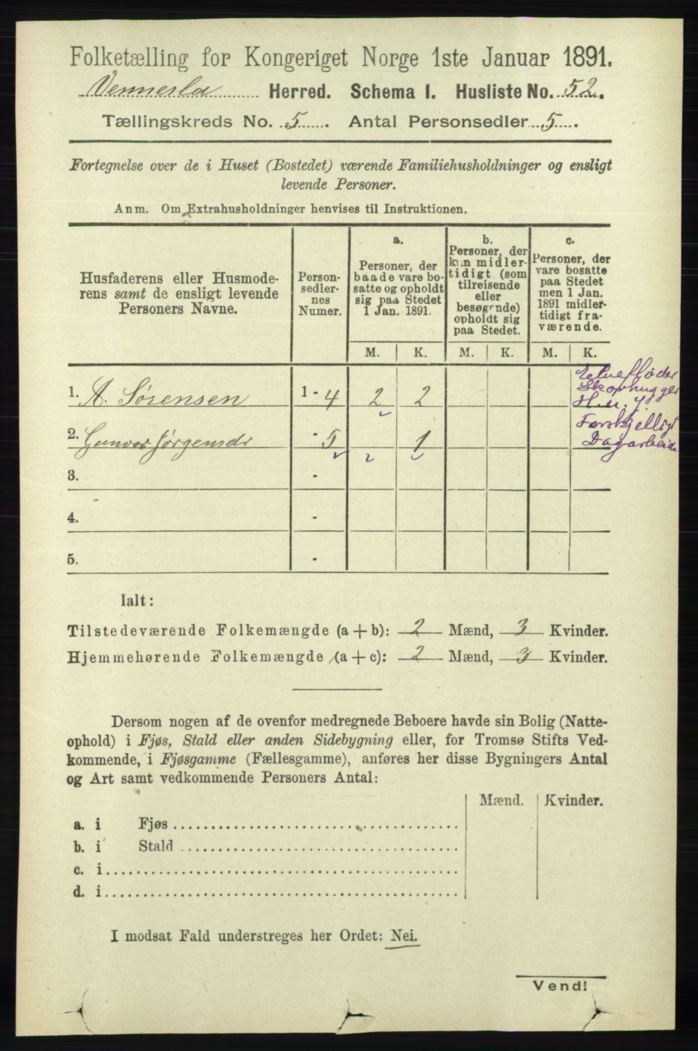 RA, 1891 census for 1014 Vennesla, 1891, p. 1205