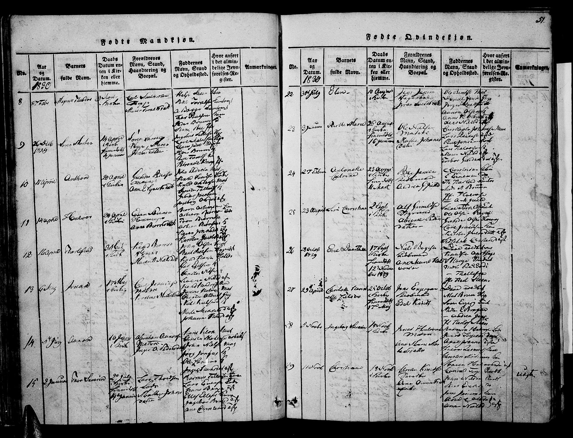 Risør sokneprestkontor, AV/SAK-1111-0035/F/Fa/L0002: Parish register (official) no. A 2, 1815-1839, p. 51