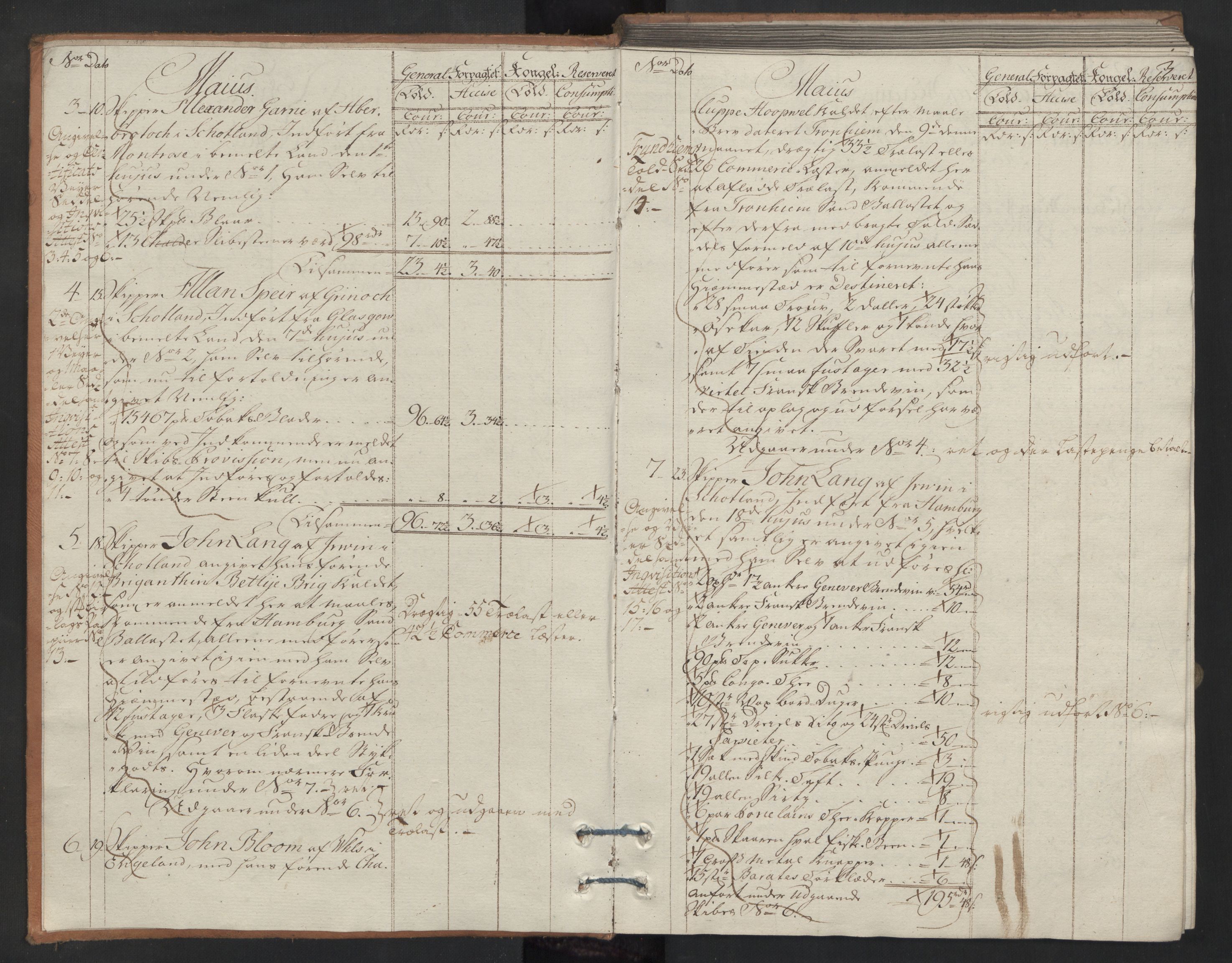 Generaltollkammeret, tollregnskaper, AV/RA-EA-5490/R31/L0031/0001: Tollregnskaper Molde / Hovedtollbok, 1770