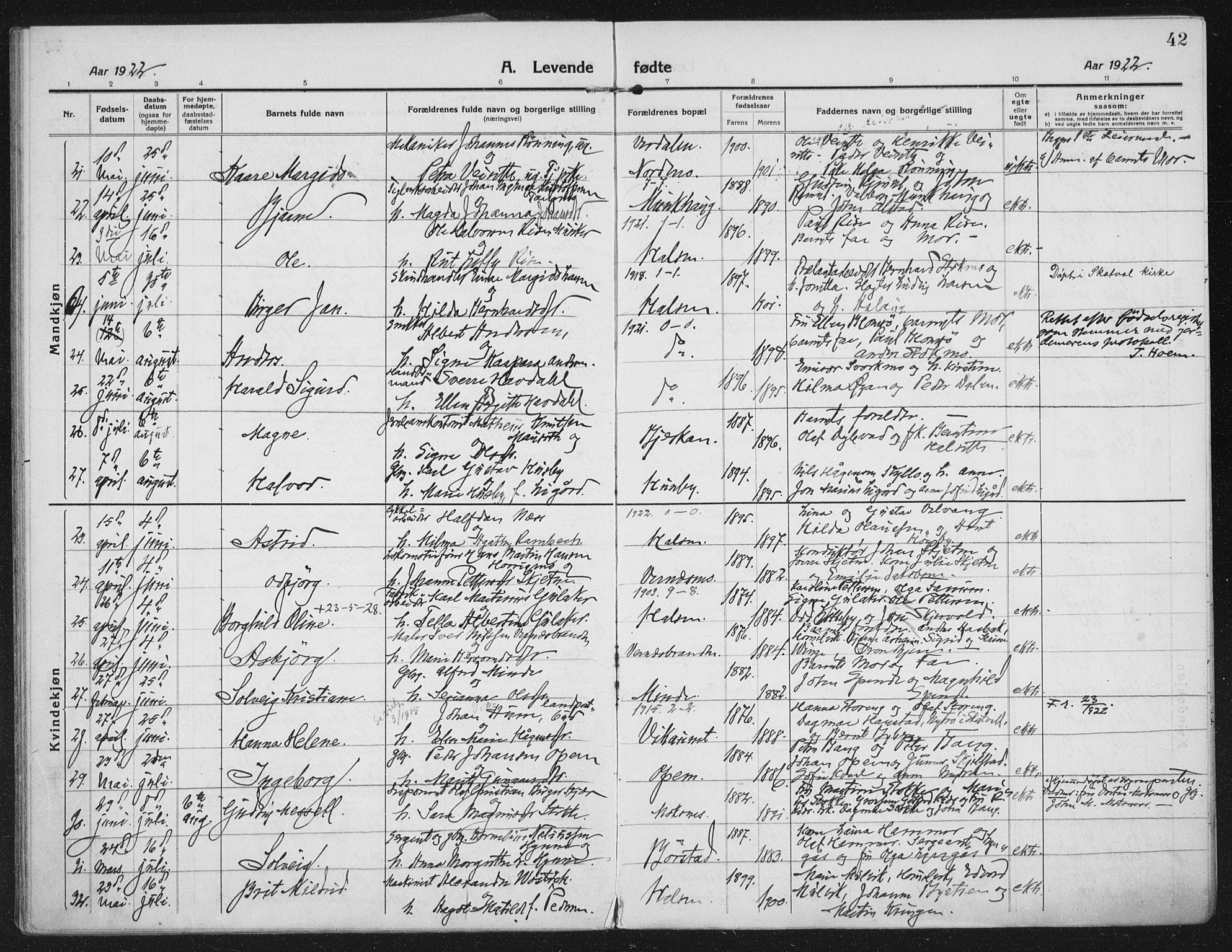 Ministerialprotokoller, klokkerbøker og fødselsregistre - Nord-Trøndelag, AV/SAT-A-1458/709/L0083: Parish register (official) no. 709A23, 1916-1928, p. 42