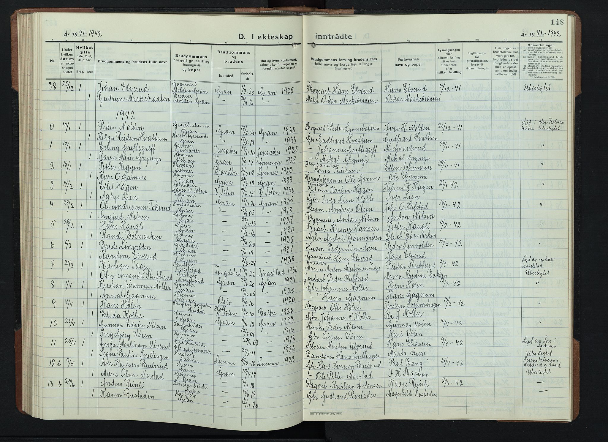 Gran prestekontor, SAH/PREST-112/H/Ha/Hab/L0009: Parish register (copy) no. 9, 1933-1950, p. 148