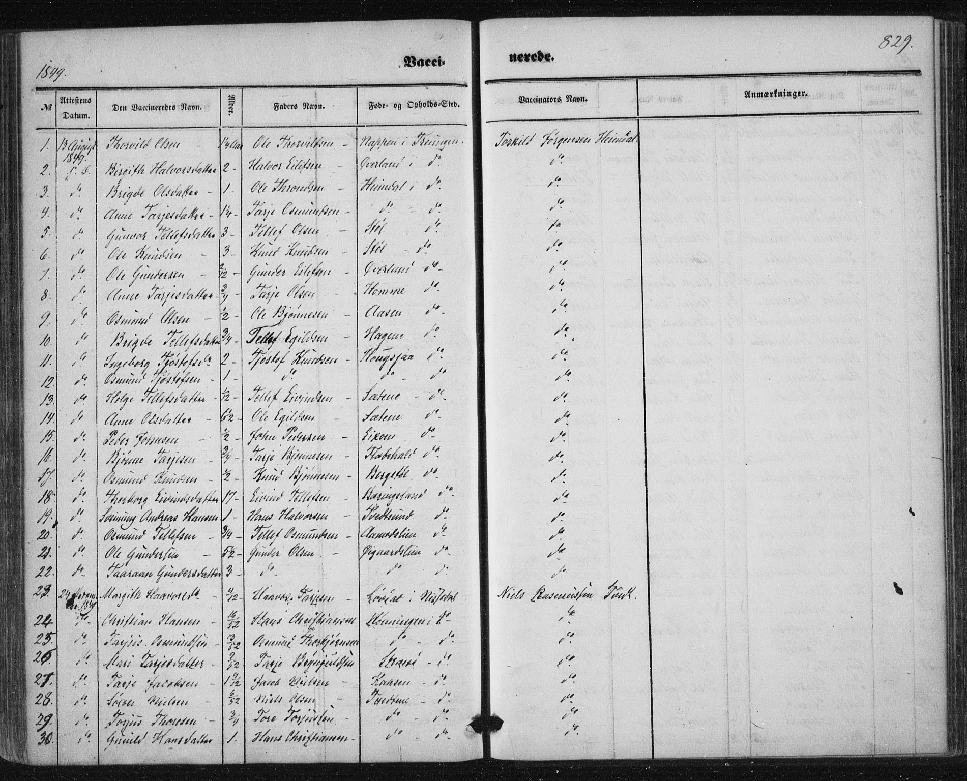 Nissedal kirkebøker, SAKO/A-288/F/Fa/L0003: Parish register (official) no. I 3, 1846-1870, p. 828-829
