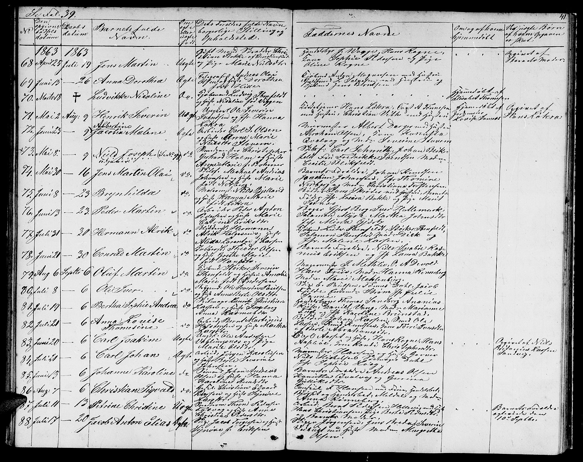 Ministerialprotokoller, klokkerbøker og fødselsregistre - Møre og Romsdal, AV/SAT-A-1454/529/L0464: Parish register (copy) no. 529C01, 1855-1867, p. 41