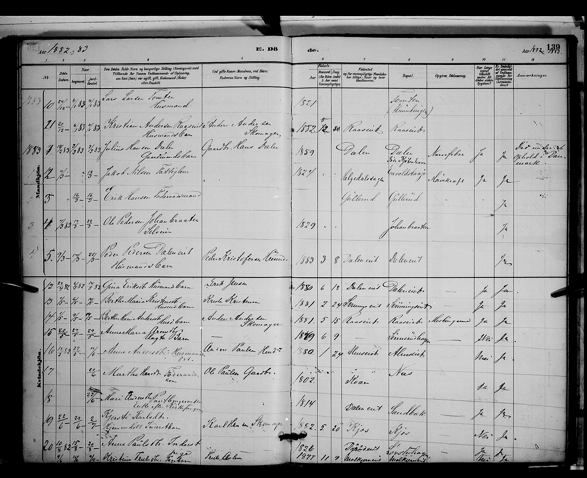 Gran prestekontor, SAH/PREST-112/H/Ha/Hab/L0003: Parish register (copy) no. 3, 1882-1890, p. 139