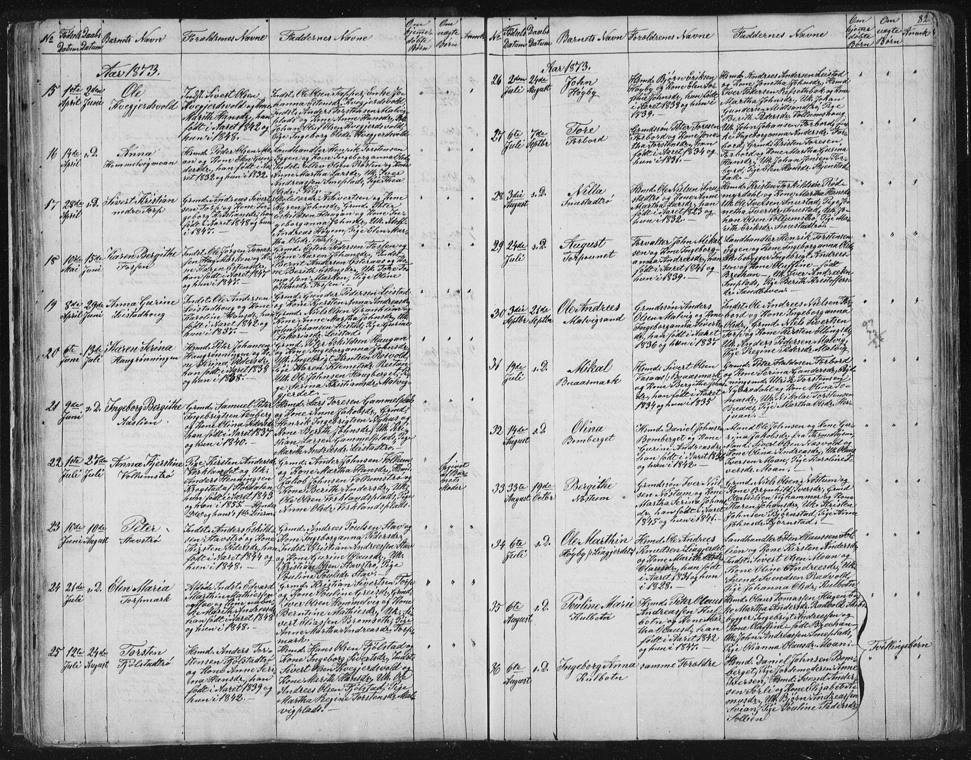 Ministerialprotokoller, klokkerbøker og fødselsregistre - Sør-Trøndelag, SAT/A-1456/616/L0406: Parish register (official) no. 616A03, 1843-1879, p. 82