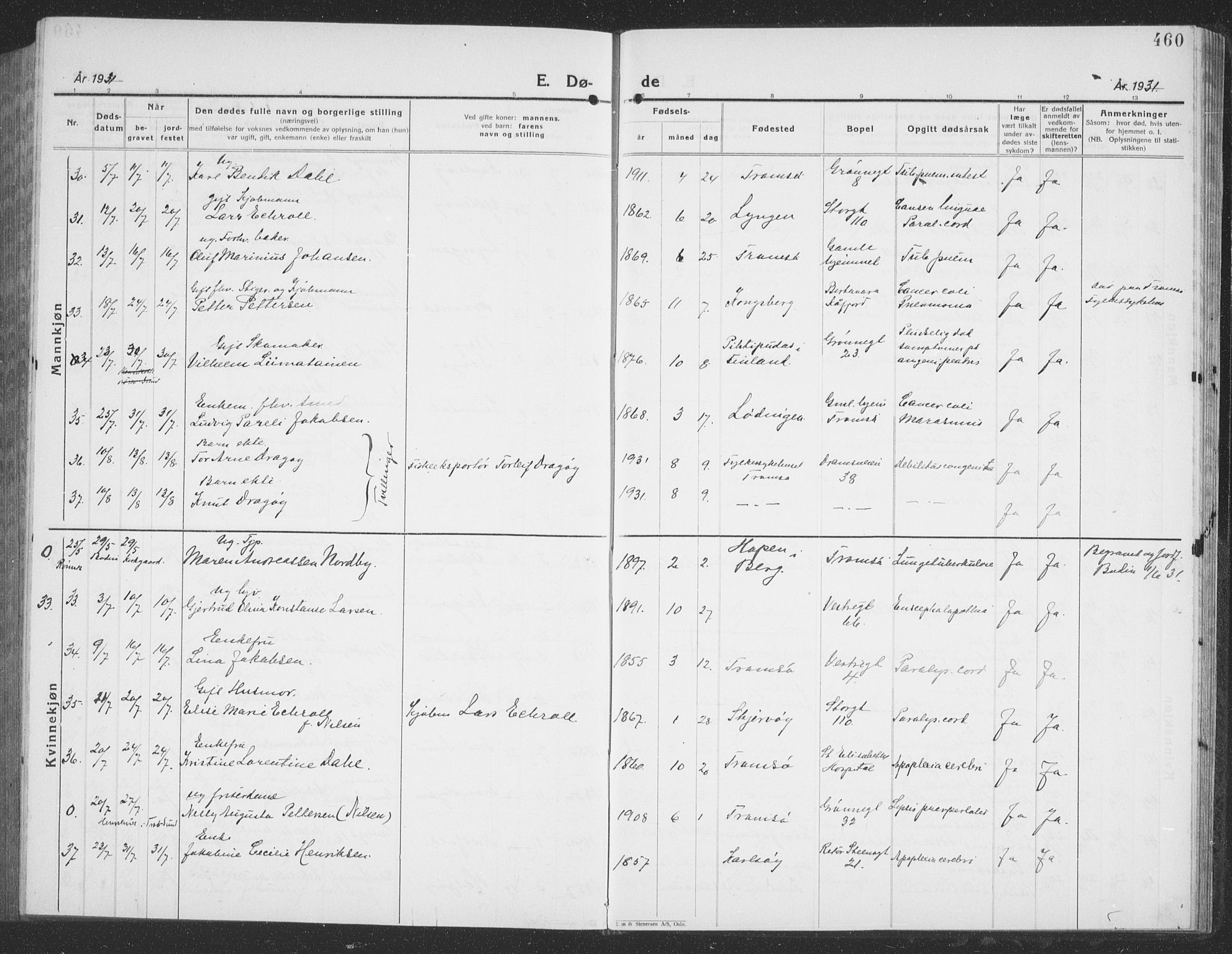 Tromsø sokneprestkontor/stiftsprosti/domprosti, AV/SATØ-S-1343/G/Gb/L0010klokker: Parish register (copy) no. 10, 1925-1937, p. 460