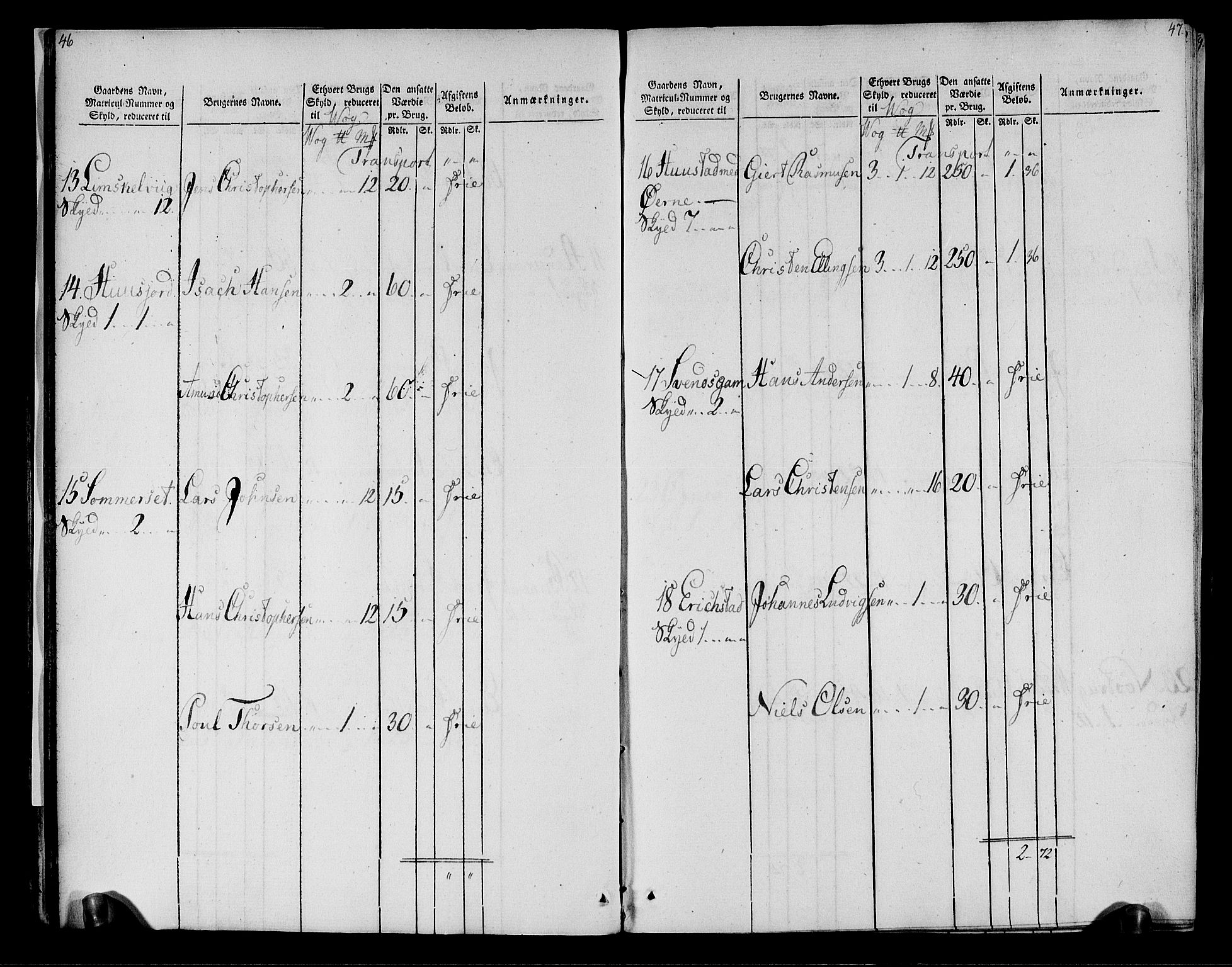 Rentekammeret inntil 1814, Realistisk ordnet avdeling, AV/RA-EA-4070/N/Ne/Nea/L0161: Salten fogderi. Oppebørselsregister, 1803-1804, p. 25