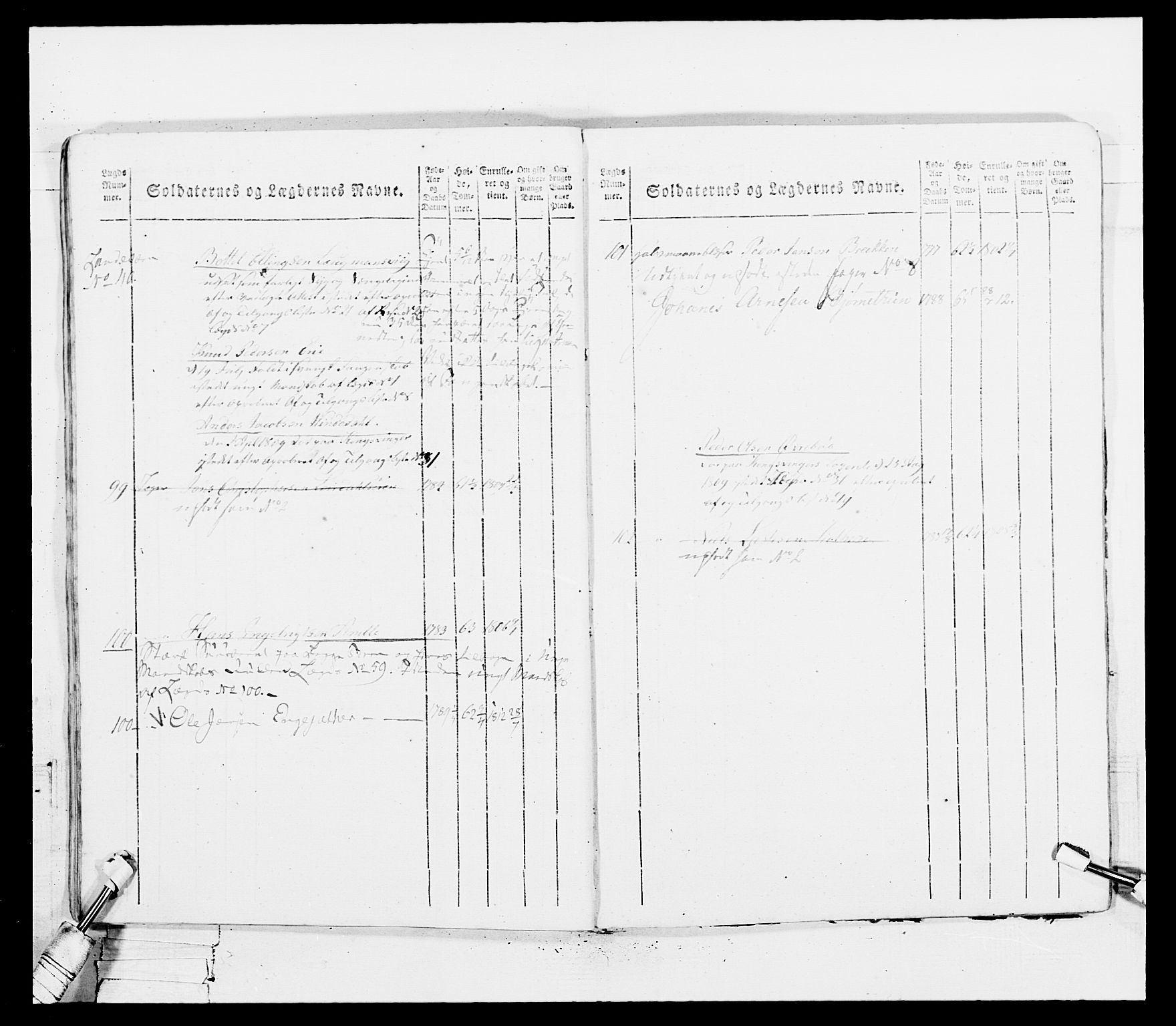 Generalitets- og kommissariatskollegiet, Det kongelige norske kommissariatskollegium, AV/RA-EA-5420/E/Eh/L0100: Bergenhusiske skarpskytterbataljon, 1812, p. 96