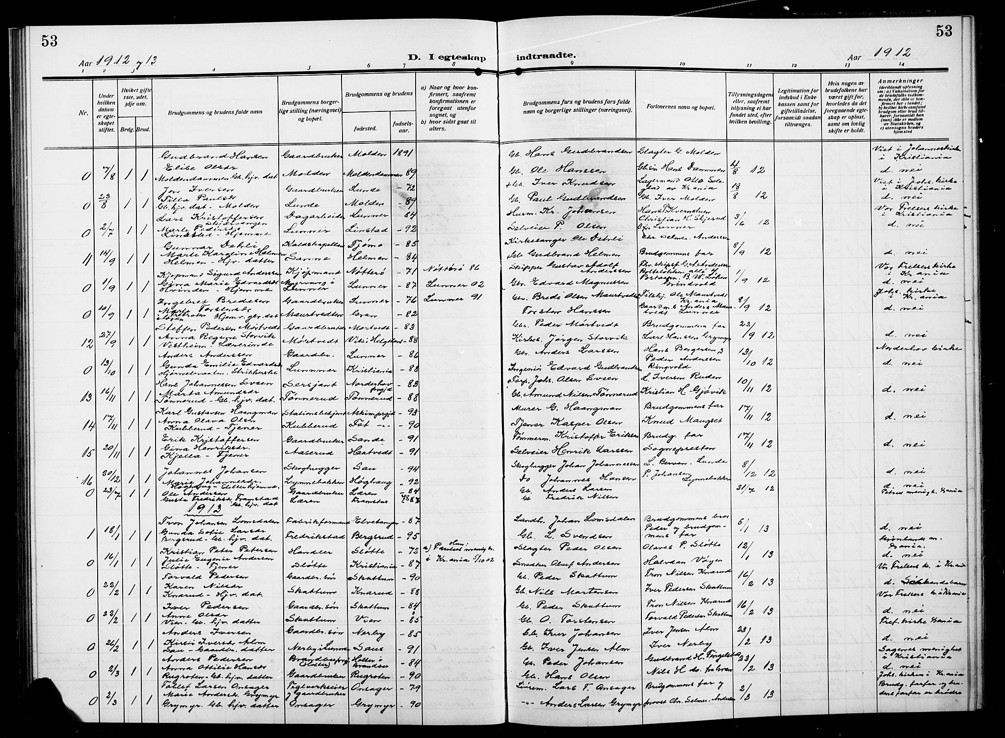 Gran prestekontor, SAH/PREST-112/H/Ha/Hab/L0007: Parish register (copy) no. 7, 1912-1917, p. 53