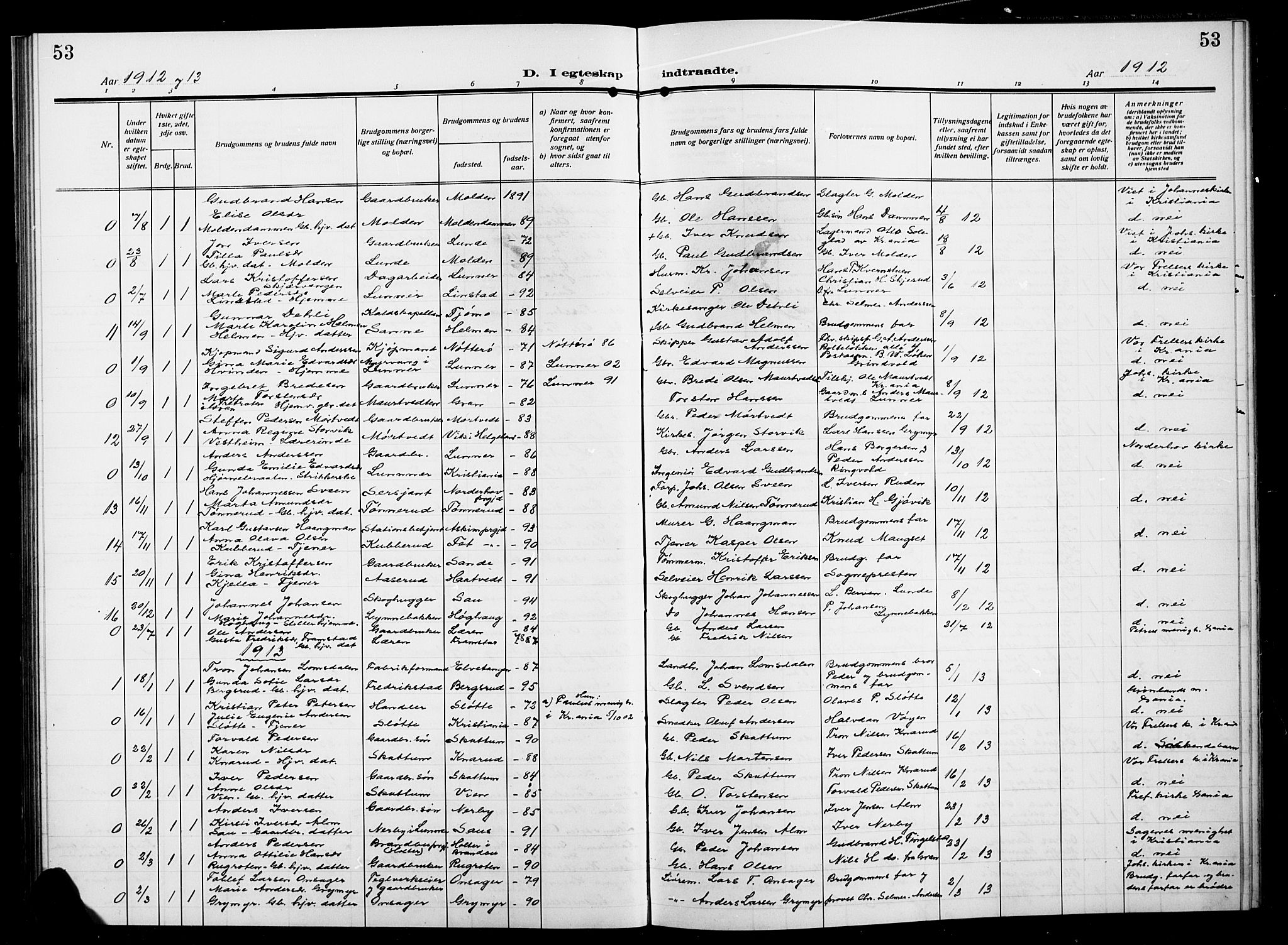 Gran prestekontor, AV/SAH-PREST-112/H/Ha/Hab/L0007: Parish register (copy) no. 7, 1912-1917, p. 53