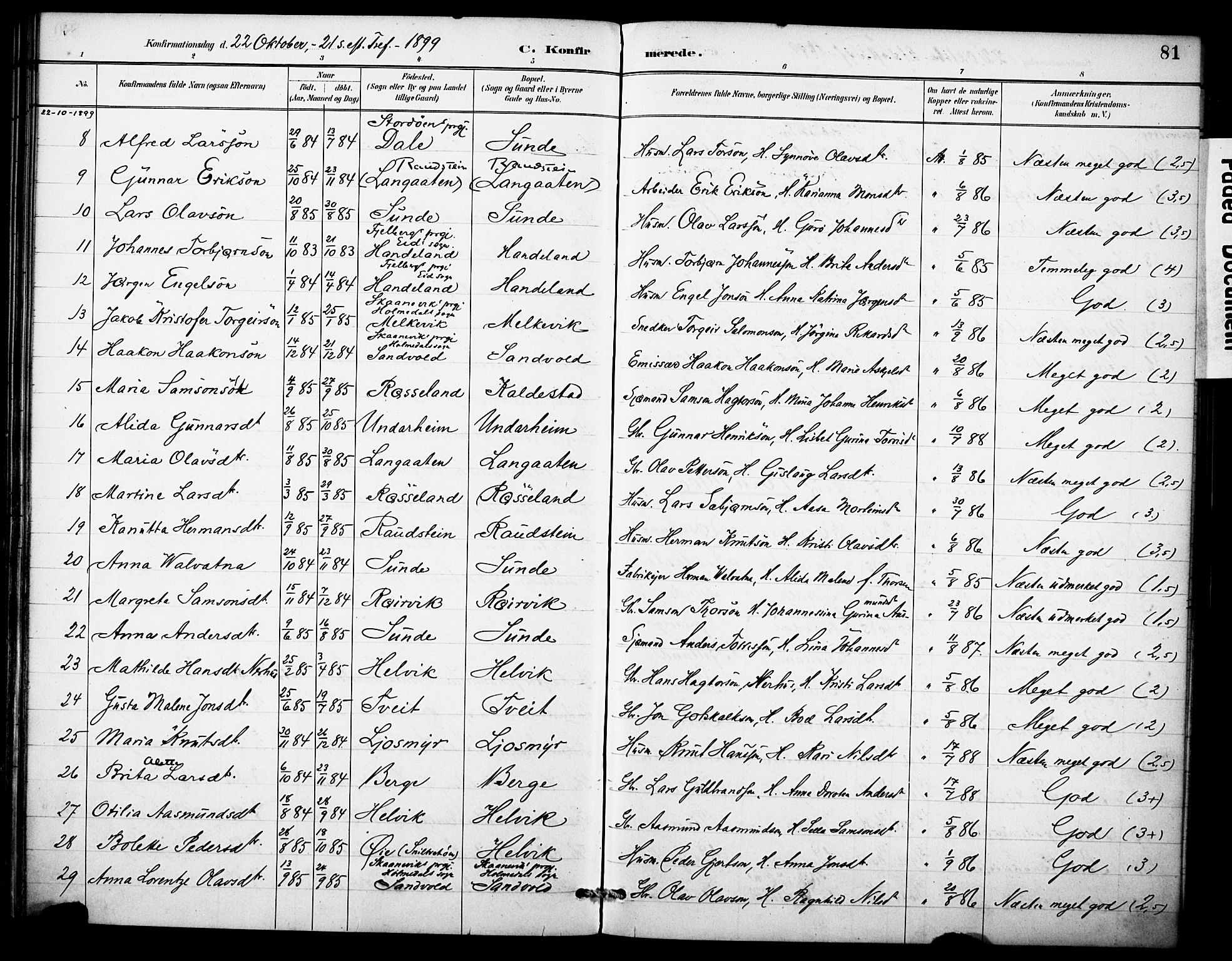 Kvinnherad sokneprestembete, AV/SAB-A-76401/H/Haa: Parish register (official) no. D 1, 1887-1910, p. 81