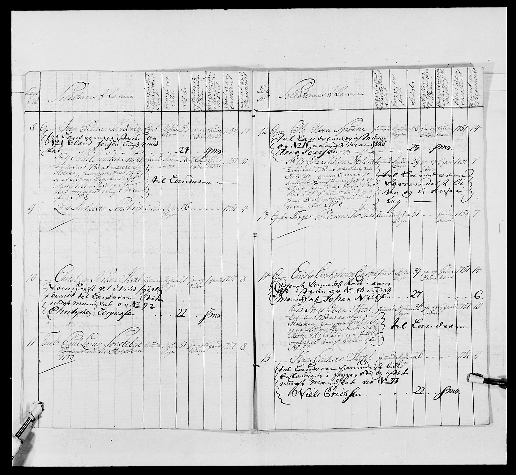 Kommanderende general (KG I) med Det norske krigsdirektorium, AV/RA-EA-5419/E/Ea/L0488: 1. Akershusiske regiment, 1765, p. 507