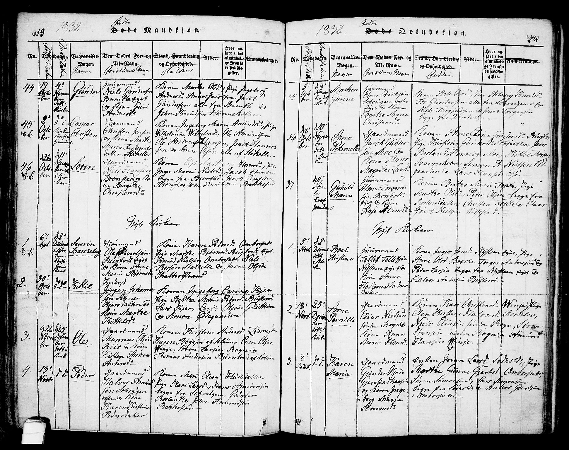 Bamble kirkebøker, SAKO/A-253/F/Fa/L0003: Parish register (official) no. I 3 /1, 1814-1834, p. 319-320