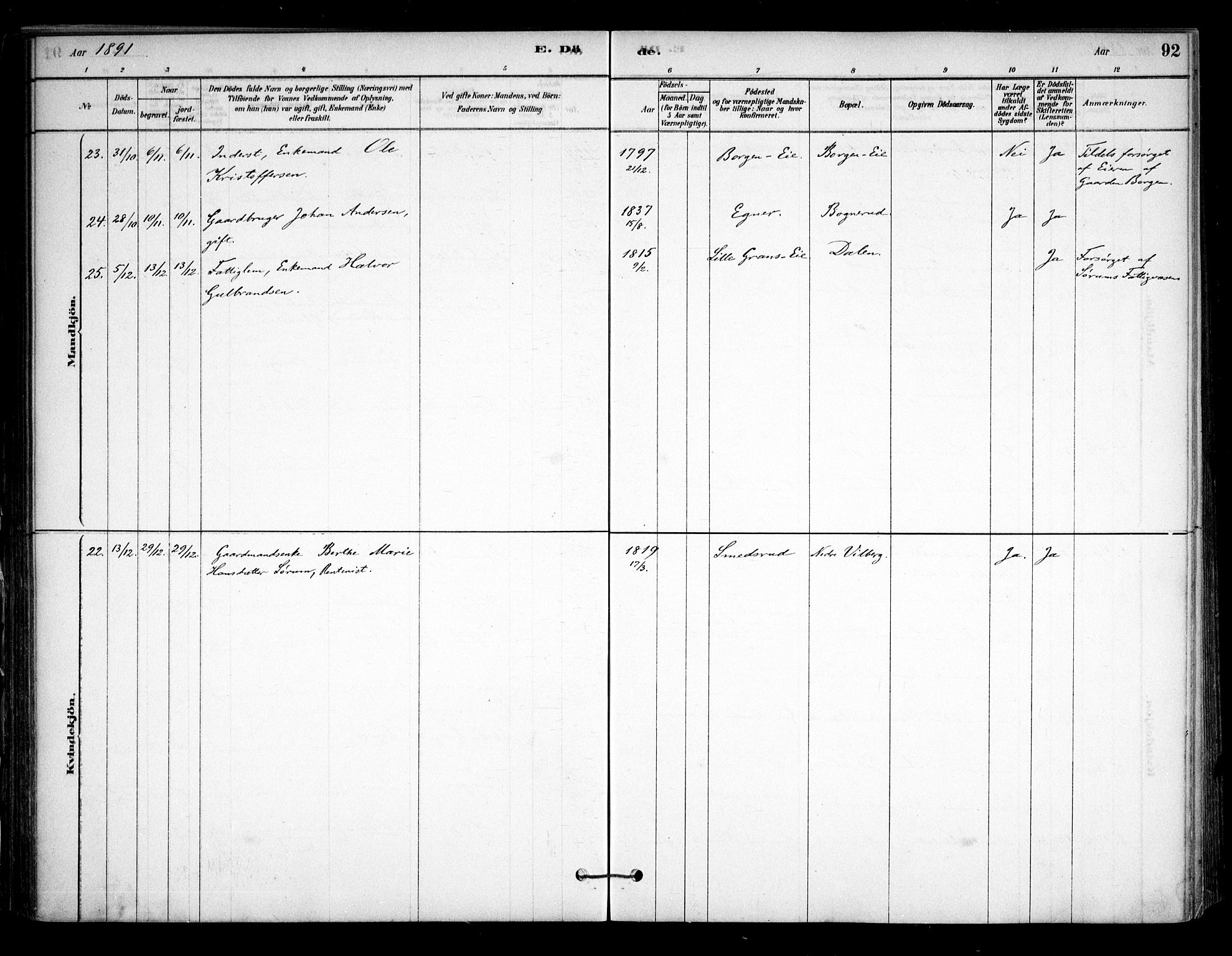 Sørum prestekontor Kirkebøker, AV/SAO-A-10303/F/Fa/L0008: Parish register (official) no. I 8, 1878-1914, p. 92