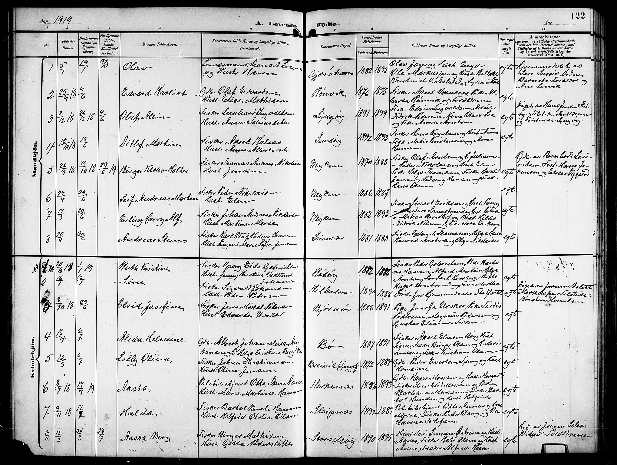 Ministerialprotokoller, klokkerbøker og fødselsregistre - Nordland, SAT/A-1459/841/L0621: Parish register (copy) no. 841C05, 1897-1923, p. 122