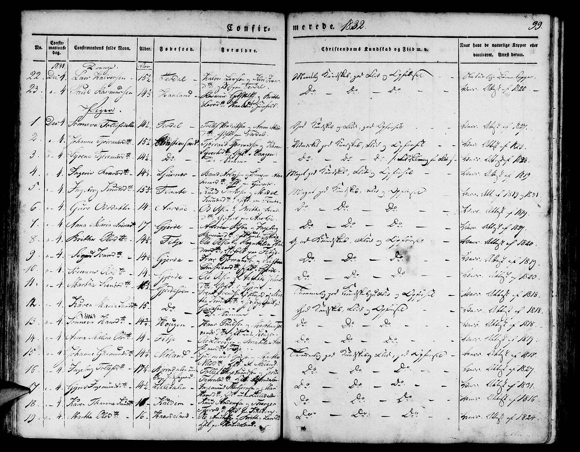 Etne sokneprestembete, AV/SAB-A-75001/H/Haa: Parish register (official) no. A 7, 1831-1847, p. 99