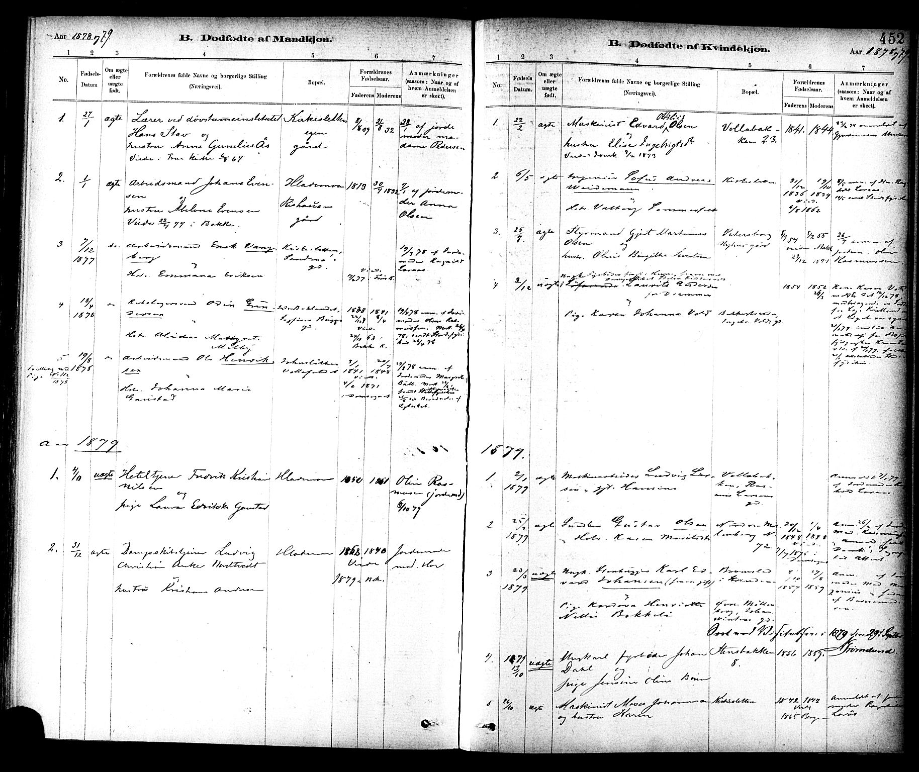 Ministerialprotokoller, klokkerbøker og fødselsregistre - Sør-Trøndelag, AV/SAT-A-1456/604/L0188: Parish register (official) no. 604A09, 1878-1892, p. 452