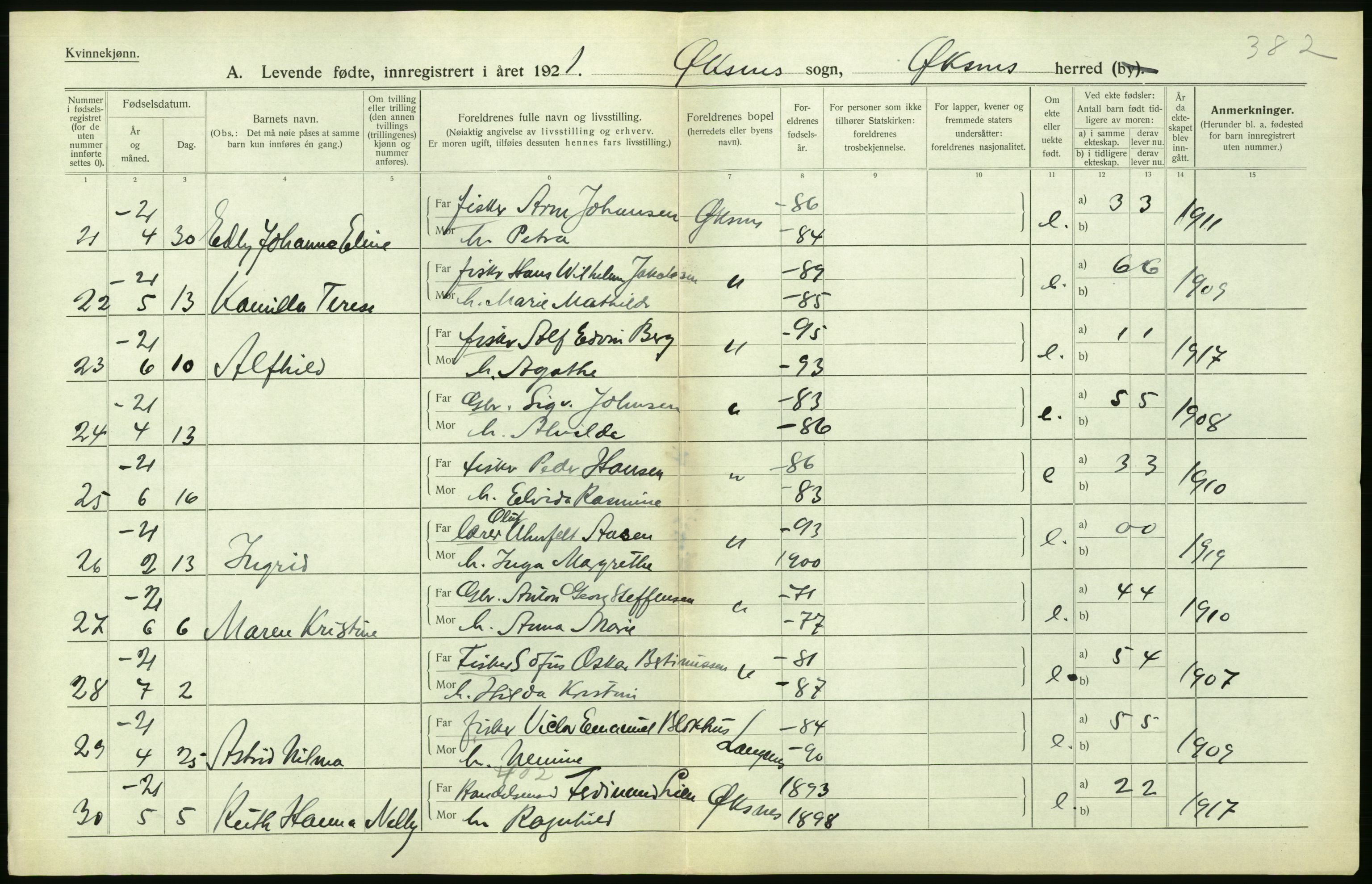 Statistisk sentralbyrå, Sosiodemografiske emner, Befolkning, AV/RA-S-2228/D/Df/Dfc/Dfca/L0049: Nordland fylke: Levendefødte menn og kvinner. Bygder., 1921, p. 422