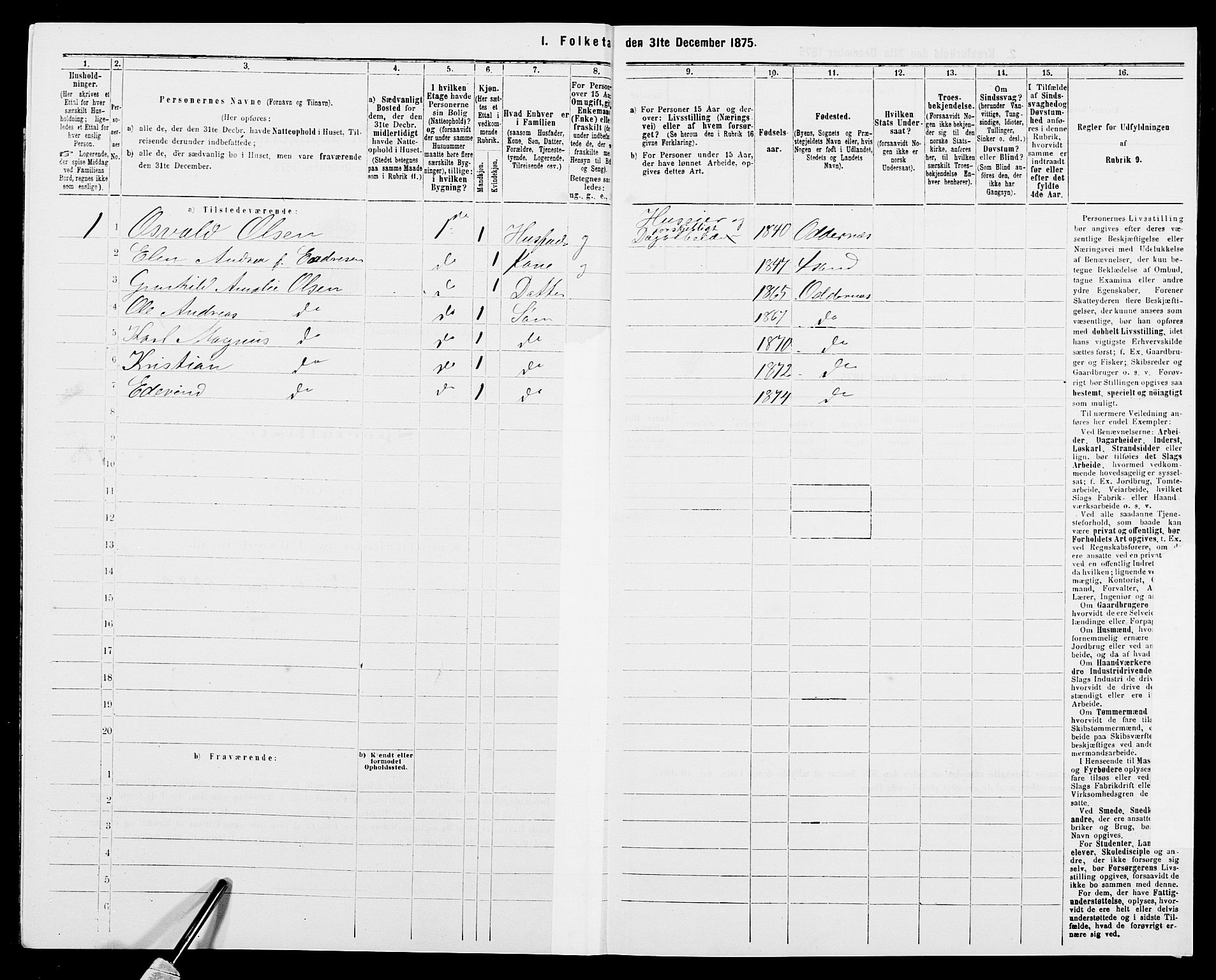 SAK, 1875 census for 1001P Kristiansand, 1875, p. 2177