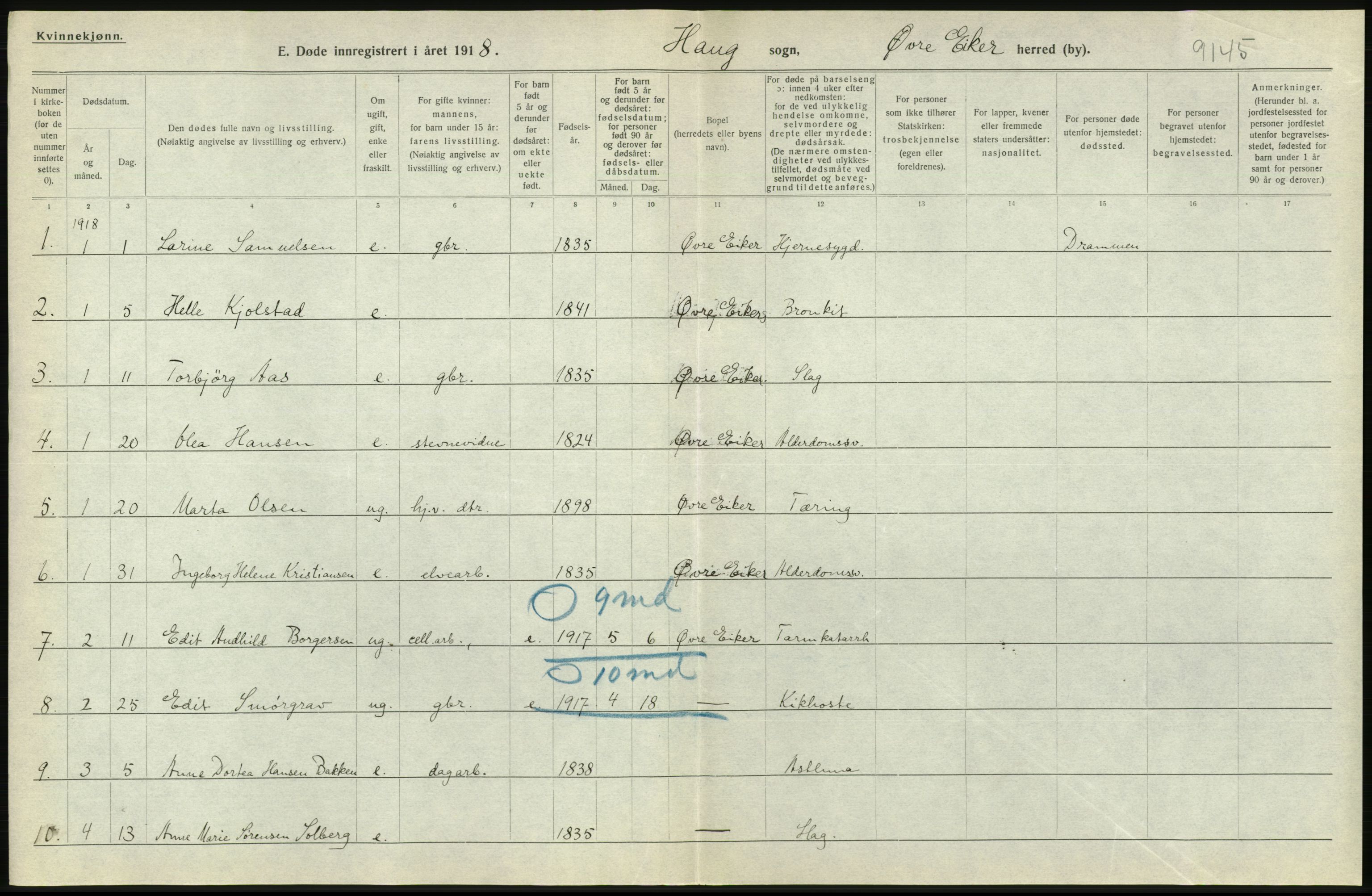 Statistisk sentralbyrå, Sosiodemografiske emner, Befolkning, AV/RA-S-2228/D/Df/Dfb/Dfbh/L0020: Buskerud fylke: Døde. Bygder og byer., 1918, p. 338