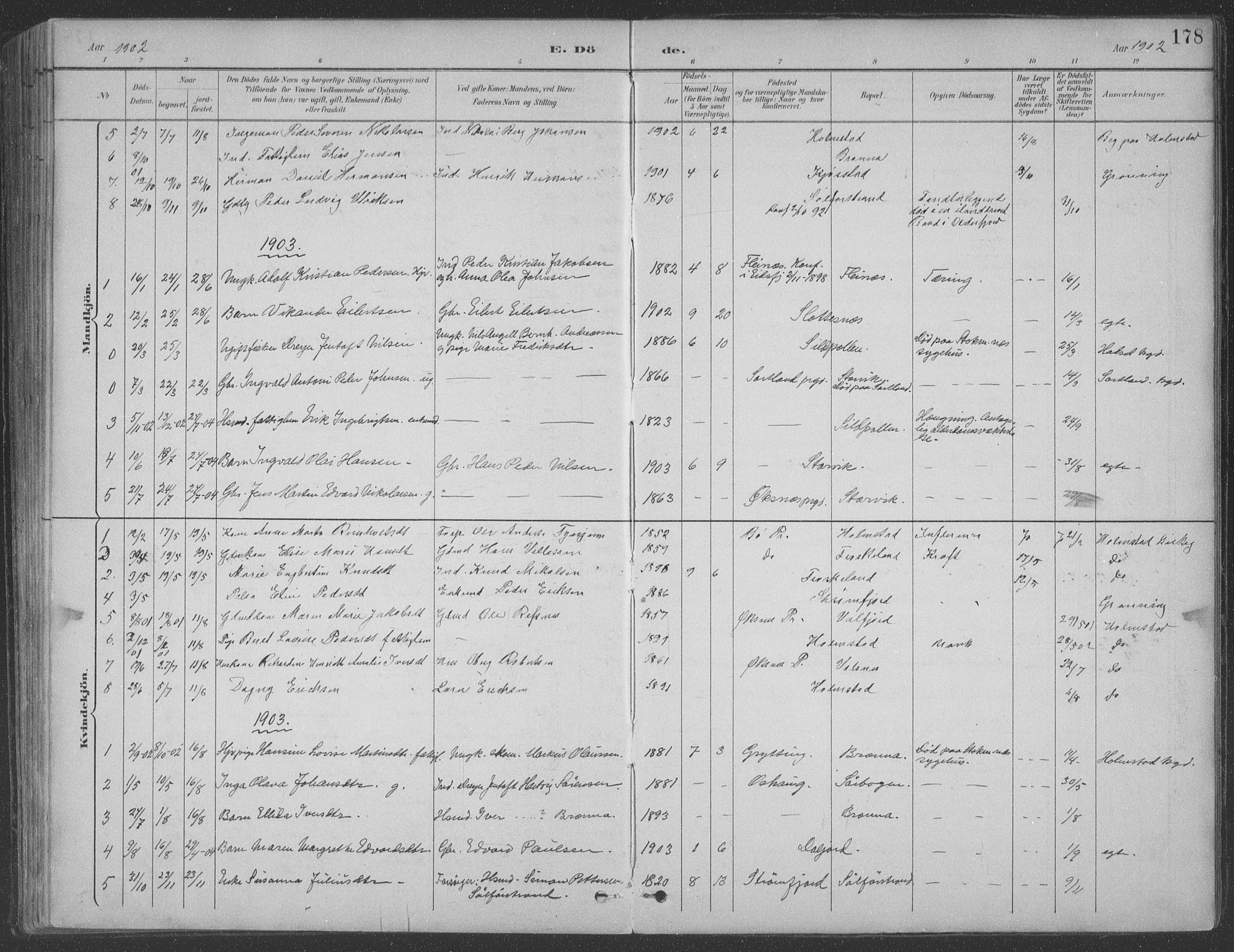 Ministerialprotokoller, klokkerbøker og fødselsregistre - Nordland, AV/SAT-A-1459/890/L1290: Parish register (copy) no. 890C01, 1882-1911, p. 178