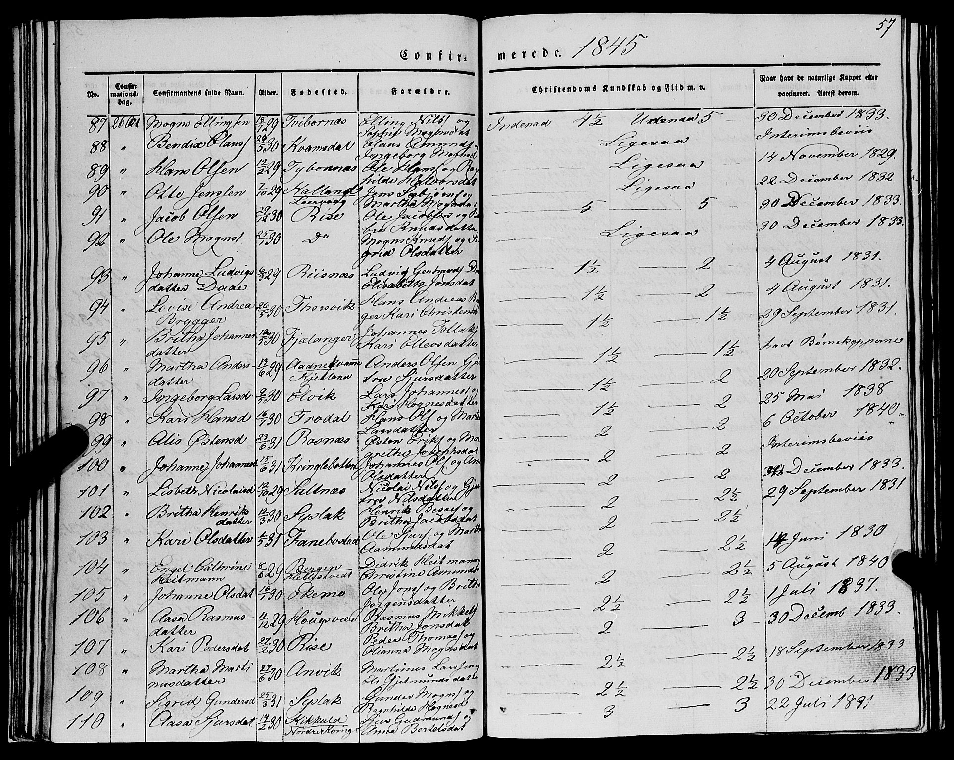 Lindås Sokneprestembete, SAB/A-76701/H/Haa: Parish register (official) no. A 12, 1836-1848, p. 57