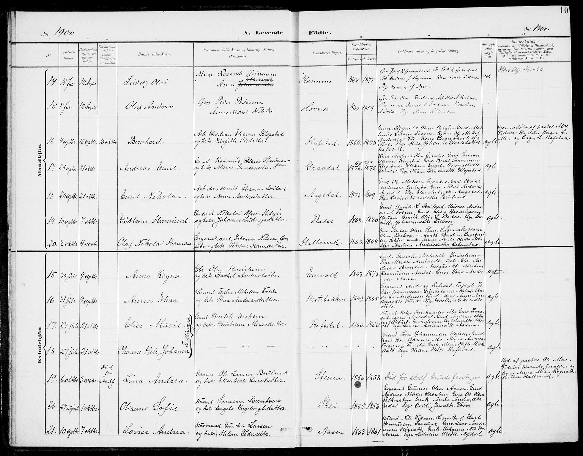 Førde sokneprestembete, AV/SAB-A-79901/H/Haa/Haab/L0002: Parish register (official) no. B  2, 1899-1920, p. 10