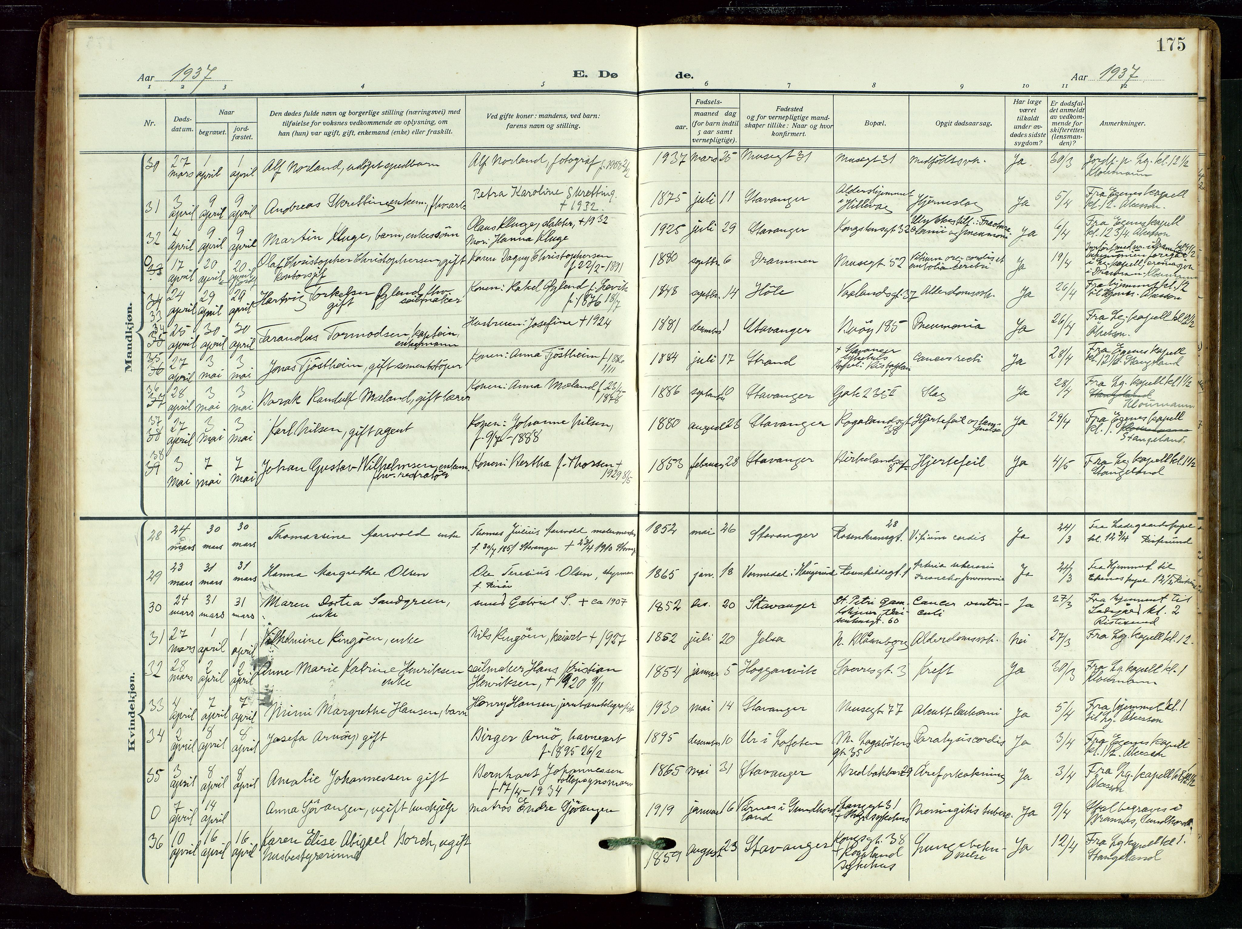 St. Petri sokneprestkontor, SAST/A-101813/002/D/L0003: Parish register (official) no. A 28, 1919-1938, p. 175