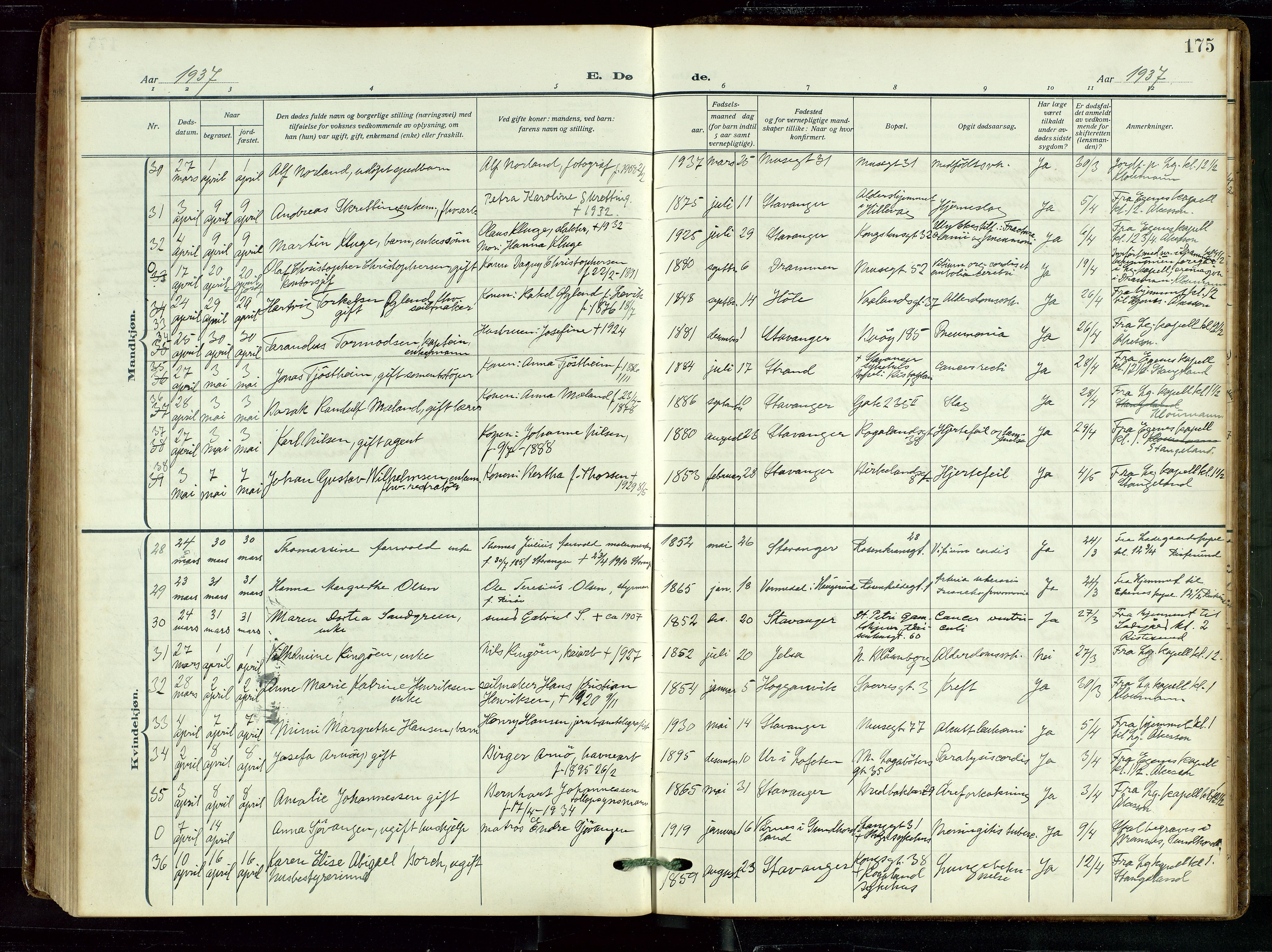 St. Petri sokneprestkontor, AV/SAST-A-101813/002/D/L0003: Parish register (official) no. A 28, 1919-1938, p. 175