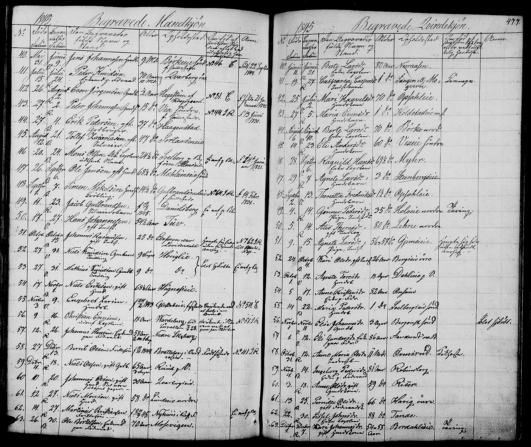 Ringsaker prestekontor, AV/SAH-PREST-014/L/La/L0005: Parish register (copy) no. 5, 1839-1850, p. 477