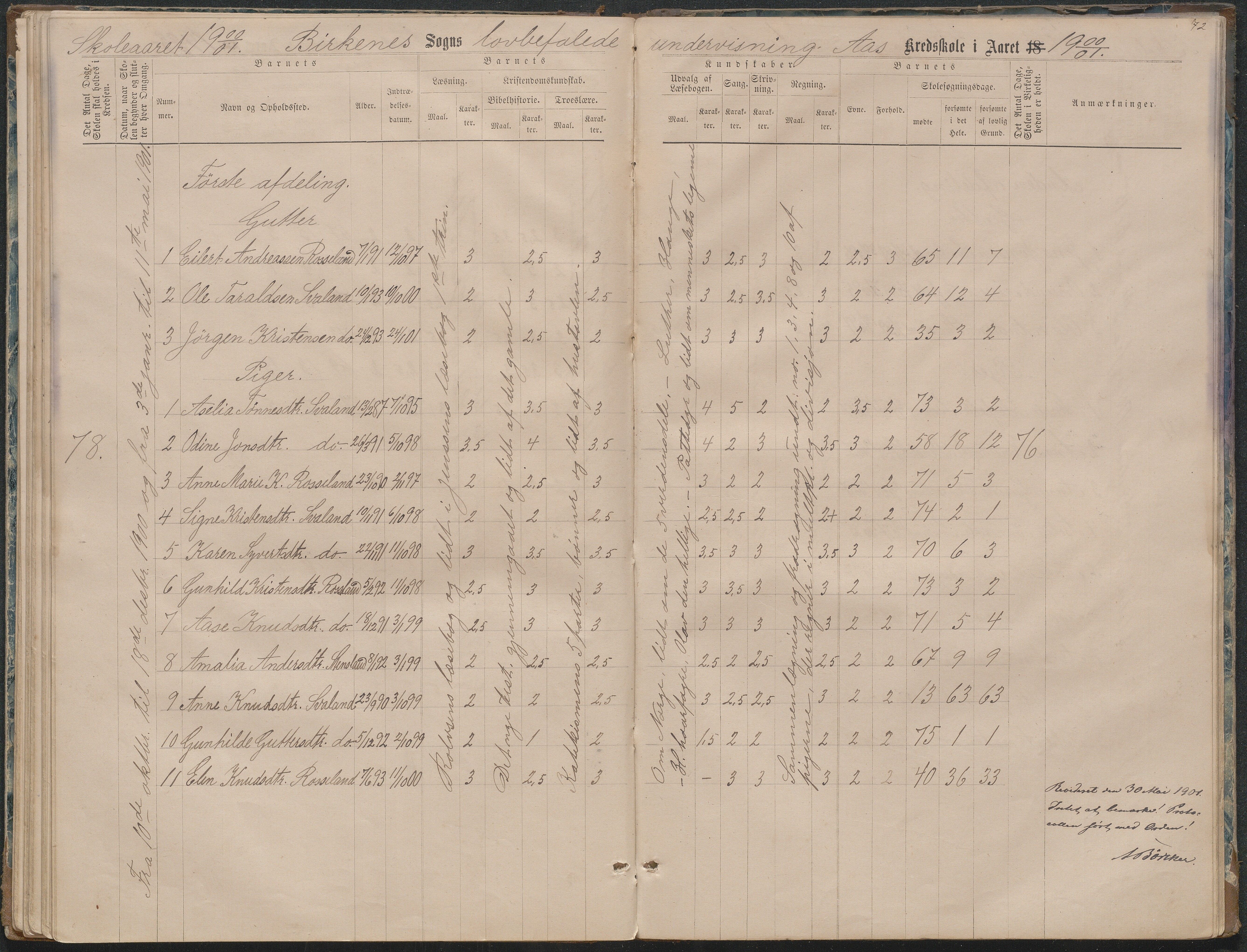 Birkenes kommune, Ås/Svaland skolekrets, AAKS/KA0928-550i_91/F02/L0001: Skoleprotokoll Svaland, Skjerkilen, Ås, 1875-1914, p. 72