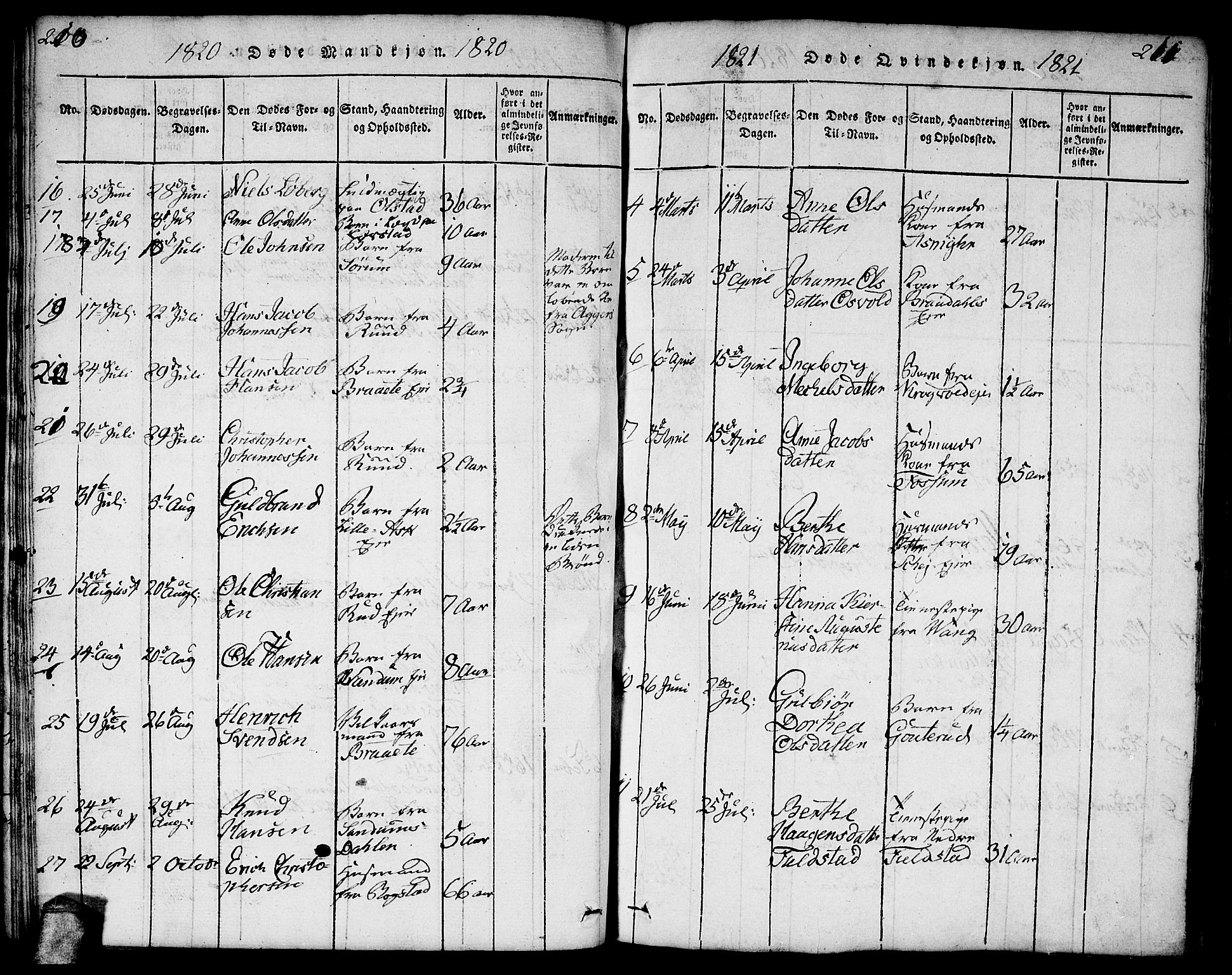 Gjerdrum prestekontor Kirkebøker, SAO/A-10412b/F/Fa/L0004: Parish register (official) no. I 4, 1816-1836, p. 210-211