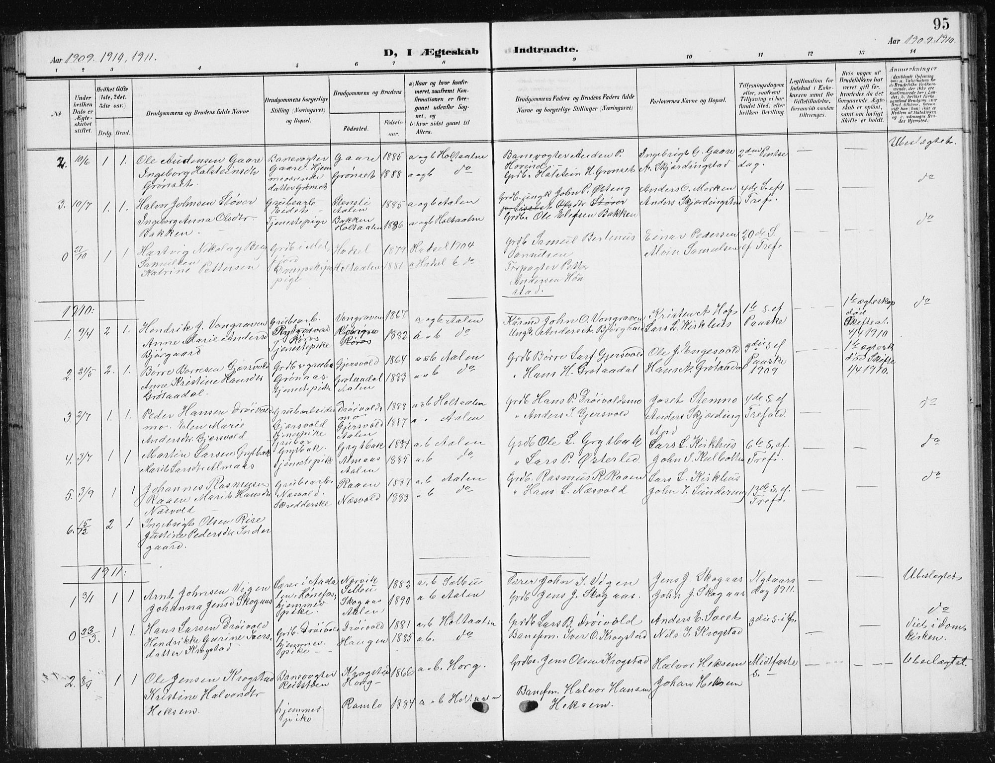 Ministerialprotokoller, klokkerbøker og fødselsregistre - Sør-Trøndelag, SAT/A-1456/685/L0979: Parish register (copy) no. 685C04, 1908-1933, p. 95