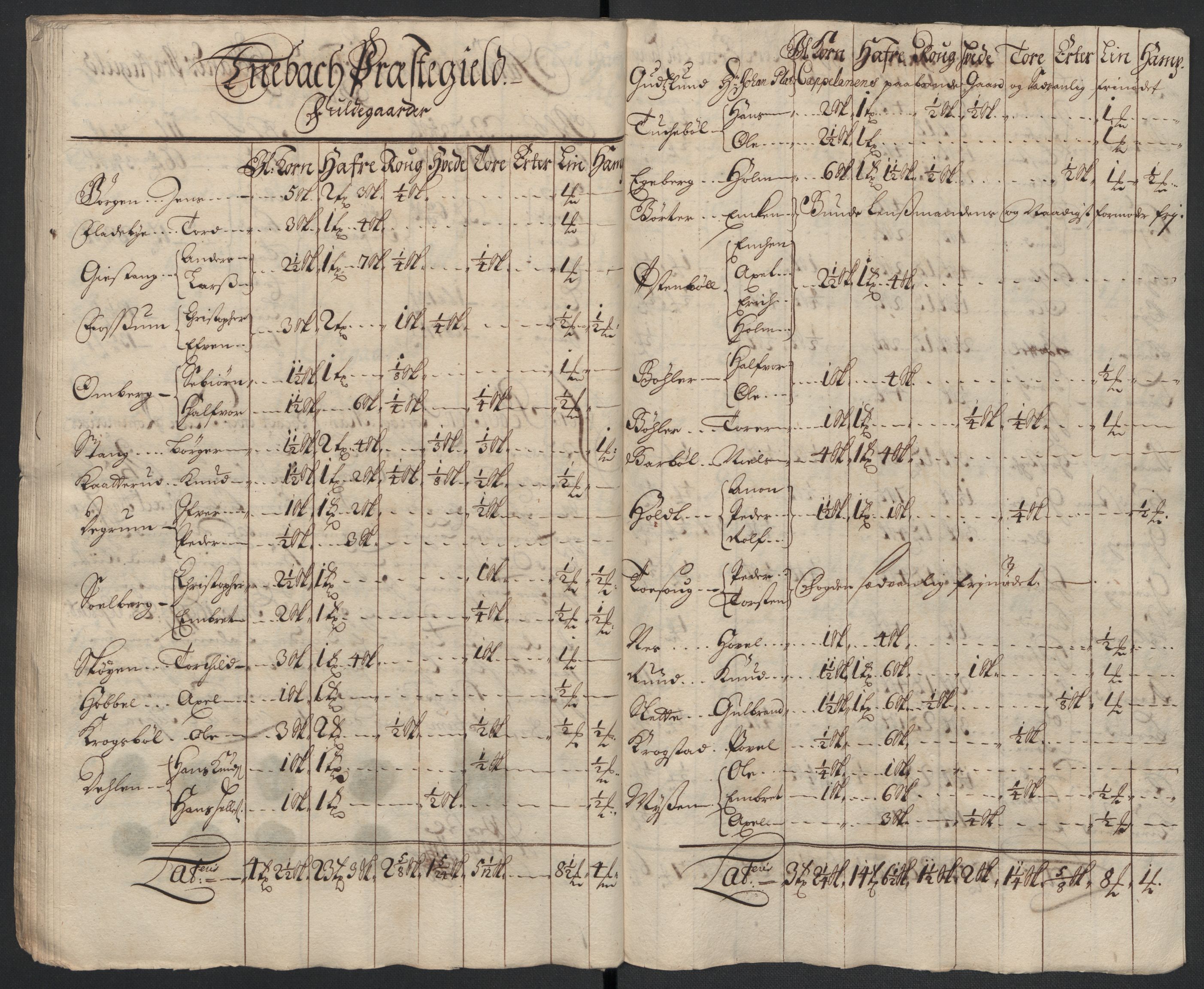 Rentekammeret inntil 1814, Reviderte regnskaper, Fogderegnskap, AV/RA-EA-4092/R11/L0582: Fogderegnskap Nedre Romerike, 1699, p. 46